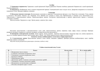 Алгебра
     7. Уравнения и неравенства. Уравнения с одной переменной. Корень уравнения. Решение линейных уравнений. Неравенства с одной переменной.
Решения неравенств.
     8. Координаты. Изображение чисел точками координатной прямой. Геометрический смысл модуля числа. Декартовы координаты на плоскости,
координаты точки. Примеры графиков, диаграмм.
                                                                     Геометрия
     9. Начальные понятия геометрии. Возникновение геометрии из практики. Геометрические фигуры и тела. Равенства в геометрии. Точка, прямая
и плоскость. Расстояние. Отрезок, луч. Ломанная. Угол. Прямой угол. Острые и тупые углы. Вертикальные и смежные углы. Биссектриса угла.
Параллельные и пересекающиеся прямые. Перпендикулярные прямые. Построение перпендикуляра к прямой, параллельных прямых с помощью
угольника и линейки.
     Многоугольники. Окружность и круг. Центр, радиус, диаметр. Дуга, хорда.




      Наглядные представления о пространственных телах: кубе, параллелепипеде, призме, пирамиде, шаре, сфере, конусе, цилиндре. Примеры
развёрток (материал содержится в задачном материале, который желательно рассмотреть).
      10. Измерение геометрических величин. Длина отрезка. Длина ломаной, периметр многоугольника. Градусная мера угла. Длина окружности,
число пи. Площадь прямоугольника, треугольника, круга. Объём тела. Объём прямоугольного параллелепипеда, куба.
                                         Элементы логики, комбинаторики, статистики и теории вероятности
      11. Статистические данные Представление данных в виде таблиц, диаграмм, графиков. Примеры решения комбинаторных задач: перебор
вариантов, правило умножения.
      (Изучение темы распределено равномерно в течение учебного года).



                                                    Учебно-тематический план, 5 класс

 №                                        Раздел                                             Кол-во часов             В т.ч. контр. работ
 1     Натуральные числа и шкалы                                                                  15                           1
 2     Сложение и вычитание натуральных чисел                                                     21                           2
 3     Умножение и деление натуральных чисел                                                      24                           2
 4     Площади и объёмы                                                                           11                           1
 5     Обыкновенные дроби                                                                         22                           2
 6     Десятичные дроби. Сложение и вычитание десятичных дробей                                   11                           1
 7     Умножение и деление десятичных дробей                                                      21                           2
 8     Инструменты для вычисления и измерения                                                     19                           2
       Итоговое повторение курса 5 класса                                                         31                           1
 