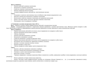 Знать и понимать:
        -    Понятия действий сложения и вычитания.
        -    Компоненты сложения и вычитания.
        -    Свойства сложения и вычитания натуральных чисел.
        -    Понятие периметра многоугольника.
        -    Алгоритм арифметических действий над многозначными числами.
        Уметь:
        -    Складывать и вычитать многозначные числа столбиком и при помощи координатного луча.
        -    Находить неизвестные компоненты сложения и вычитания.
        -    Использовать свойства сложения и вычитания для упрощения вычислений.
        -    Решать текстовые задачи, используя действия сложения и вычитания.
        -    Раскладывать число по разрядам и наоборот

        3. Умножение и деление натуральных чисел (24 ч.)
        Цель – закрепить и развить навыки арифметических действий с натуральными числами.
        Задачи – целенаправленное развитие и закрепление навыков умножения и деления многозначных чисел. Вводится понятие квадрата и куба
числа. Продолжается работа по формированию навыков решения уравнений на основе зависимости между компонентами действий.
        Знать и понимать:
        -     Порядок выполнения действий (в том числе, когда в выражении есть квадраты и кубы чисел).
        -     Понятия программы вычислений и команды.
        -     Таблицу умножения.
        -     Понятия действий умножения и деления.
        -     Компоненты умножения и деления.
        -     Свойства умножения и деления натуральных чисел.
        -     Порядок выполнения действий (в том числе, когда в выражении есть квадраты и кубы чисел).
        -     Разложение числа на множители, приведение подобных слагаемых.
        -     Деление с остатком, неполное частное, остаток.
        -     Понятия квадрата и куба числа.
        -     Таблицу квадратов и кубов первых десяти натуральных чисел
        Уметь:
        -     Заменять действие умножения сложением и наоборот.
        -     Находить неизвестные компоненты умножения и деления.
        -     Умножать и делить многозначные числа столбиком.
        -     Выполнять деление с остатком.
        -     Упрощать выражения с помощью вынесения общего множителя за скобки, приведения подобных членов выражения, используя свойства
умножения.
        -     Решать уравнения, которые сначала надо упростить.
        -     Решать текстовые задачи арифметическим способом на отношения «больше (меньше) на … (в…); на известные зависимости между
величинами (скоростью, временем и расстоянием; ценой, количеством и стоимостью товара и др.).
 