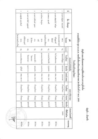 3D-




                                                                   €I-



                                                                   o


*D
:ae-9                                                                              u
+?i<IlD-^h3                                                   O)                   9)
          a i             P
;.e ! "'t ! 3a P 5 E H F fi"e =
                tr Er c 6
                                                       n
=             =
                            ? ": !                     e                           c-
                                                                                   e(
='--alJr;
:r[F3
-=-                                                           L
      I           9       3     I                3     9
                                                                                   -     tr-

                                                                                   r     E</l
                                ;5ljD                                              '     cll
                                                                                   -J
                                                                                   <h

      ==5c/=:re::
      ?3e4dE::";                                              orD
                                                                                   3mft
                                                              c3                   L      C)/l
                                                 o
      =
                 E;1
      ;..-i=;,.5"=
                          ;.
                                ='6                    "P                     -/t S[-
                                                                              {rtf9
                                                                              lr)
                                                                                          cc

                                                                              -"   .,     =
                  -=                                   f                      JJ
      "c
       u0
                   =J:f   c,    =
                                         .-'           I      2e         lP
                                                                         9' 5
                                                                            LeJc) EC
                                                                                          aJr
                   1t'          7        ?             f,                   r*-
       :e;=-'5                                   9                       9D
                          --s   et
                                                              9'         t o:lleeh
                                                                            =l,l9J-
      =,E1a-,rt                                                               J    J]I
      tsLEE;Ef                                                                -    li!
                                                                                          I
      =;=q+E;             uc                            )     =                    <r=
                                                                                   i-,    -')

      Ce          E:e                    CE      Ec     Ee                         oi    cc,
                          -e                                                              J)i
                                                                                   ^t
      "9          "9      "9    "9       "9      "9    "'
      J))
      ls==5=s
                  .ID     .J'   J'        ..)'   OJ'    OJ'
                                                              orll
                                                                         o
                                                                                   ,L.
                                                                                   =x-
                                                                                          r
                                                                                          J"


                                                                                   -I
                                                              o"
       t'EEEE                                                                      b)
      "9      "9          "9    "9       "9      "9    "9     c)
                                                                                   t,
      ,e          "c9           "O
                          "@             "O
                                          9      99           2t
      !,           r,      tt    trl      cn

      CD           f[      CD    fD       C[     fL     f,!   9-
                                                                         s.
                                                                                                 c<
                                                              E=                                 cJr
                                                              c'         E-
                                                                                                 3e
                                                                                                 je
          9p       9P      3e       3e
          o-999                           9'     9_
          @c)oo
 