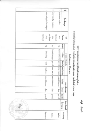 9          ll!.
                 !5                                       o
                  c-                                      !lD-
                     s                                   e)
                                                          e
                     t
                     p




          9:r9
          s's5"a5',p                                                       9'
          3-CA
                          E{          .Ji{
                                                                          .El



                                                                                 c<
                                                                          3       !*!

                 E9
                 :s                                                       tsle
             -D                "E                                 o,,tr   sr-
                                                                 .c)      ax
              533    ^"@"@                                       9
                                                                          EE     c)
             -d!rtl
                 {[                                              Et
                                                                 fI       er
              El
              5=J
                                .l            2                  *r              3,
             .Ctr
              !-^I
                                                                          !t     3
                 "              l'J

             .@                "e)           "c)
              999                                                         b.J
              ct               Ei
             fT                t'!            Eu                          tD- 9[
                                                                          c)
             =D                =,             :BD
                                                                                 or-
             cc!c!                                                        ".1(
                                                                          s[-
                                                                          {

                                                                          !.)
                                                                          Ur
             "o
              999              -e            "E)                          UI
                                                                          tt
              r,l              Et            lJ
                               t'l           -;
                                             H[
             =D
i:i;,                                                                                  c<
                                                    te
                                                    =&
                                                                                         €T
                                                    e'
                                                    CPe
                                                    e                                   $e
                                                                                        je
 