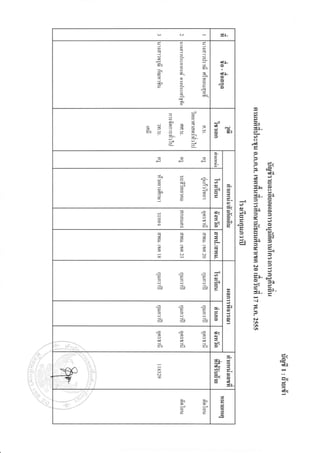 qJgOJ
                                  g
        0i:5)                                  €L
        o'€"a
        5MD
                                               riD-

                                               o
                       JD         dD.



                 ,aD
                 Y:                     d,
        J0'!]1                                                   9)
     Era;ca=                            5iD                      c-
                                        j
                                                                 ee
                 5-
                              c
                                        9.
        3               I               *
                                                                 9tsp
                                                                 '   cJl

        c               :1i       lE               9.
                                                                 9E
                                        AL                           I
        a[e5"                           c3                       =0"
                                                                 3n- @[
                                                   2(    c|llI
                                                                 J4    9)
                        39              2e
                        o.r
                                                   9'
                                        9'
                                                                 ln- "f
                                                                 ts,
                                                                 3As
        tstrF
        ==l                             =                r1-D
        eee
        933                                                      !et
        sfJlJ

                                                                 9b
                                                                 nJ

        tsts8
        :,              :,
        qJ              qJ
                                  :,
                                  !-)
                                        ",,I
                                        ce
        c-4             c-l       4

                                                                 {
       "::)
        tsHE           "f         "1               a             =
        ")JJ
        c!              c-!       c-4   e)                       N)
                                                                 (
                                                                 r)
       "e
        999            "cl        "o    2<

        fD              dr        t'!
                                                   9.                       Cp
                                                                            c<

_v
 Y
                                        cel
                                        cle 5
                                                   lD-
                                                                            dT

                                                                            $r
                                                                            Ce
                        3€        se
                        99
 