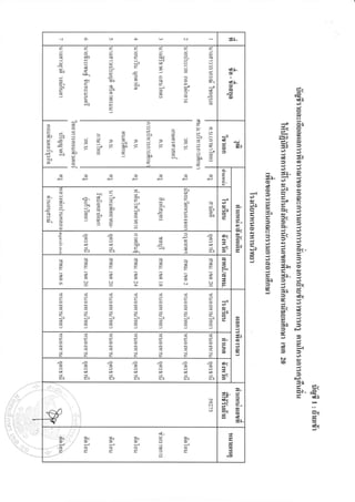 c-                 9                        rtD-
                          t
                         _o
                         9D                  e
                                             t'
                         p
                         9                   3                                                        Ep
                                             3                                                       cc,
                         =                                                                            dD
                                                                                                      aJI
                         ts                                                                           J
                         t
                                                           a                                          te
                                         f                 Ef                                 or      5n
                                                           !     I                            *q E-
                               I         c                      e                             E_9
          S:-aL-
                                                           E
                                                                 :l                           er) =
                                                                                              EpO
                                         f
                                                           f
                                                                !1                            srf     {
                   eE1                                           I                            "-,l
                                                           aI                                 €=n
                                                           J
                                                           !1
                                                                                           -))
                                                                                           e,l        aJl

                                                                                       -3X.P
                                                                                                      2
                                                                                       -z-:
                                                                                       ^r     .rI
                   -e:-r
                                             =1,    E
          =4';
l-        JD       r               qJ,       er'    i            Hp          A;=              r((     oJ)
                                             so3!                            !aLJf9r
                                                                             AJ
                                                                             6'?
                                                                             Z E?)JA
          "o'-a
           9e'Y:9                                                            rri)LeJ
                                                                                     .,t1
                                    a5=a                                     J                :       ^h
                                    +r"E=B                                   ra-rlj=
          ED             EL         r:u;==
                                                    !           EI           o)t :            13      De-
                                   "tjr
-,5IaAa-a
                                             t-=
>cece=e                                                                                P{n
5333s5s
                                                                i-
                                                                                       5a 3-' J
                                                                                       :3Acr          <e
tsr=ErEEt'                                                                                    -,/
e)c]c)ooo@
                                                                                              =       "J)
                                                                                              4t
EETEEff .J'
.J'                      !)D       JD        .JD    .J'         J'
lsJs=is                                                                                       L,      dl
                                                                                              3[9
                                                                                                     e"Jt
ll                       j                          I                                         =
                                                    f,
                                                                o                                     )
JI                                                              J
                         c                          f                                         i.J
                                                                                                      c,

"o
 9999999 "o              "o        "c)       "o     "o          "c)                                   )
                                                                                                      on
 r,       El              En        En        d      Erl        En

                                                                                                     eoJt
                                                                                                      9I
                                                                                                      t'P-
                                                                                                      or-    "9
                                                                                                      L       l'll

                                                                                                              c?6


                                                                                                              Pe

3e
999
          9e             9e        eeHs,
ooe)
 