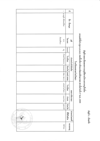 !lD.
           o
           *D-




:le
                        SD
t-
aec                     3r-
f
u!
                        e(
                        El

                        c)



      5a
                              dI
      9"
      s                       et
                        =L!   6l
      I                 =r-   c!
                  fia
                        Ef
                  e     t(    o
                        EI
                           2c
      I                 t 9,
      r           d,
                        AL
      3                 EE
      N           J
                        i,t
      o                       9
      ts
                        o     9D
      3                       oD-

                        -J
      J
      E                 p
                        I,J
                        Ur
                        UI
                        Ul
      9


                                    tsp
                                    r*l
                                    c!e

                                    CE

      9'
      o
 
