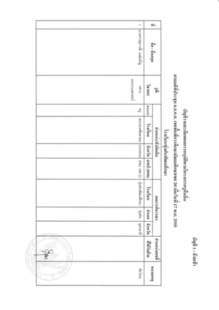 =


                         :l          l*tr-
                                     o
                         9I
                                     C[-
                                     @


                                     o



                   I
                   :)
                   .!f         J}
                               {         ..r          9D

                   3F 5Pr
                   {  l
                                                      =r.
                                                      e-
                   3                                  ee
                                                      .rl
                               9.                      o
                         9                            :,      P.
                               d-
                         I                            .       .Jl
                                                      ih

                         =                            tsmS
                               inI             ./t'   f  9l
                         s
                         =)
                                               3              q
                         I
                         t
                                         =          =r-
                                               "Jl!3P
                                               ccJ=
                                         PP    +      crt     9)
                                               {r4
                         I     2e        9p
                                         9'    P  3   oJt
                                         9'    a- Ep cE
                         ts    9'              Ee !n' tp
                                               s'
                               q
                                               3ts E3 3i
                         F                            *u
                         3
                               q
                               =                      Cb
                                                      slJ
                         .s-
                                                      e9
                                                      }.)O,

                          =-
                          l.                          fD- ';"
                          €-   A!                     @=- L
                         atr                                  L
                         :)
                                                      =]I.
                                                      {
                         .s.             a
                                         =)
                         =-    @
                                         o
                                                      [J
                                                      lrt
                                                      UI
                         9     2e                     (,

      ) -.----.
  KI                                                                c<

$"ra
"qsl&                                                               5c
I t".|.i                                 3I
F-;il                                                              je
q.                     9c
  {)t                   9'


                                     =
 