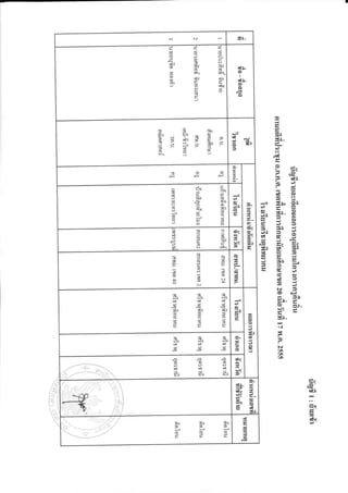 J[-
     -ft'
     =-
     aa{
     EID                    ia
     -3J         =.                         llI-
     <           dte        qtD-
     9           a,"
                                            c[-
     -'<.g-                                 c)
                 Jf'
                 5t




o55l€                                 q),
                                                                3'
=l<q*!Eft:"                           @-"
9:E                                                             ((


      9          9          I         I
                                      f,-
                                                                P
                                                                I      "P'
                                                                        d.L



      ;rinst
                                                                40
                                                                <r      ee
      o-09&                                               lt            c)tr
      f)          <&                  Ul                        =rl"
      -t^                    I
                             =D       c3                  4
      =r
      Errf                                         2e     a3x+
                                       2e          lP
      di5                                          9-
                                                          ^<l           *-
      P.ud1                            3(          f
      D<i9l
                                                          -="*
      ,D
      5qa                                                 ZE(-a
                                                               2a
      a;l!                             =
                                                                b'J     9
       o3a        dix           ql
       -iL
       tt         E:l           En

      -s         "9
                  lD         "3
                              l,                                 LJ(
       =D                              Al
       a93
                                                                 -I
                   qD
                                        @.
       liD
       En          cn         Et
                                        5
      ,g
                              -.)                                l'J
                  "3         "=J                                 UI

      "@          "o         "e)        2e
         tJ           tfl       En

                                        9-

                                                                               c<
                                                                               EtD
                                                   /r
                                        =.
                                                                               CPp
                                                    lD.
          90          9P         3e
                                                                               je
          6'99
          croq
                                              "s
 