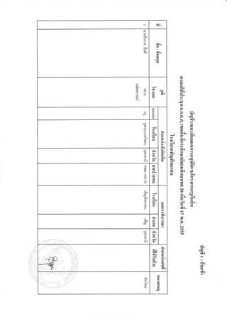 tr
          ap
          l
          5t          EII-

                      c[.
                      o




     I
                aJD


     aF                               e-
     3          :9
                                      (e
                                      ,EI
                                      o
          I
                r-                           c<
                                             rlI

          c                                  et
          I     EID           JI             @x
          I                            sD-
                              ",/il
                         2(            3[
          9     2e       9-   2A       EE
                         9)   I
          rI    9'            lr
          a                   =
                              c!             9,
          2
          =
          I
                              r        Ef



                                       }J
          lo.
          "e
          J     AD
          3
          ts             3
                                       t
                         =,
                                       t.)
                                       UI
                                       (,
                2e                     (rl

          t'D   9-




e
                                                   tsp
                                                   c<
                rlt      :f                        dT

                cE<
                         =                         EPp
'o
                                                   je
          3'
          f,
 