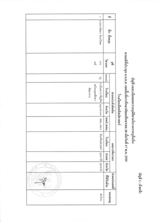 SD-
      f
      el
      l,
      9'         EtD-
      9          @


      f          cI.
      s
      a
      d
                 o



                                     -)
                                     t
E,E        @)        r-
                                     ee



           3.
      9                              JP^
                                     9      ;i
                                     I
5- f
                                            EID



                                     EDe    ee
           Ax
                             o,tr.
                                     f,6r
                                     3X-    cE
                             4=t9
:3,
                     zt      !{4
           z        =P
                                     E:     "'
                                            c)
                             c) *-
                     2       Jt  al         0^
                             o;cc:[
                             3A[=
                             A-
      =
      F    =                 <n-
                             cic            o,

           =
                                     s5 +
                                     =

                                     !.)
      aI
      AD
      {
      a    ..lI                      =- or-
                                     s[- f
      I                              {
      "1
                     2t
       E   c)"
      :,                             N
                                     UI
      e!   @                         UI
                                     Ul
      9    2e

      Cr   3(
                                                  Cp
                                                  c<
           ctl                                    riI

                                                  $e
                        =I
                                                  Ce
      9'
 