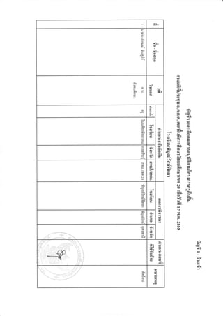 :l'
               !f         {!-
               E
                          !t!-
                          @
               3!         c
                          ,J
                          o


                                           J
         ale
                                           9D
         ti-                               s!-
         l           @-.
         Ef
                                           ee
                                           rl
                     9.                    o
                                                  Ep
                                                  c<
                                                  dtr
                                                  c9
               a,                                 9)

               2D    &a
                                9"         *x     ee
                                                  otr
               I                3          sI-
               I                     EII   ,
                                           J
               ts
               f                3,
                                lp
                                           ![.
                     2e
               =                      =D
                                     EE    EI     o
               AD
                     9-
                                9,   o     J
                                           !1e

                     c               t'
                                           tst-
                                                  s,
                                     !t* 3[       J
               ts    =
                                     =) !t
               I                     =
                                     J
                     =
                                           F)
               =t
                                           ED-    9!
               f-    arI                   @
               d.                          "le    or-
               =i
               s                p          sr-
                                           -J
               d     @.         =D
                                c)
                     :e         o
                                           =
                     @
               !!                         [.J
                                           Ut
               "e    c)e                   Ur
                                           (n
                9



I
  .<G                          s"                      tsp
a                    {eJ                                !aI
il  t
                                                        Se
*                               IT
                                                        je
                9'
                e)
                t'
                          "9
 