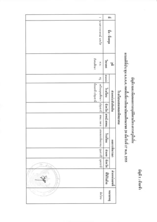 3x-
      f
      a
                  cI.
      :,
                  cD.
      a           el

      =t




            d)
            d,
a[c
f           6P)
Ei                                  (e

                                    E
            9.
      9
            r-


r9                                  3Ie (e
{t          "rlI
                       3     -r1[   3x- c!
                                    l
t'!
      c_               2(
      "3    2<         3P
                       9-    o
       ts                           EE
                       9D
            9'
      e                      3
                             =,
                                    =' 9,
                                    t
      tr    =                       al
                             -)
                                    !e
      I                      t
            =
                                    t.)
       o
       a,
            AD                      o 9!
                                    =D-
                                    de 9)-
       =,
       3               E
       3
       f
                                    {
      "a
       ts   c)"        a
       :,
                                    N)
                                    UI
      "o                            Ul
       I    2<                      Ul

       t'[ 9'
                                             Ep
                                             ca
            lrr        S
            crh
                                             5e
                       3r-

       Se
       I
 