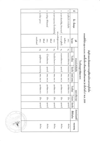 EEEEE
                r!                                  9!
                5r$JJE
                              ;f                               cD-
                                                               c)
                                                               €L-
                                         :1p
                         Er   .-r        i'         l,
                              irYe
                              aJ
                              .JD a      "r


                                    :9
        95)ei
        o,f!<
        tra=jr=)qc?:61                                                         3[-
        =D9aDA5lD=:D431
        dir!fr={-fr
                                                    :-   6dD                   c-
                                         -o,    d        l
        cEes-                                                                  ee
                                    J    C.s


                                    c)
                                         i9
                                                         c-                          Ep
                                                                                     EIX



                                                         ;,7                         s(
                                                                                     c)x

                                                                          JT   -)
                              E                     :]              2e
                e009                     "e,             2e         ac
                                                                    9-         Ef
                ::qjqa
                              =,d                                   9)         6(
                1"       ED   :'         EX              3c         f     lp
                                                                                     9,
                lt===                                                          3A
                FFFTF                                                     J    !c
                CC4.PC                                                               -,1
                s9399

                                                                               t)    -)
            "o
             99999 "o         "@         "c)        "o

                ppPpe                                                                9D
                Egrtt                                    .,I
                llJtl                                                          sI-
                                                                               {
                                                         c).        =)
                EI       EI              tslr       E[
                                                         @
                                                                               t)
                                                                               UT

            .o     .o         "o         "@              OP
             99999                                  "@


                f[       fx   t'D        fD         fx   9e



                                                         ctl

                                                                    sr.

..:Go
  5             3e
                99999
                         3e   3e         Se         3e
                                                               ce
                EEEET
                                                               "3
 