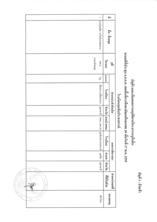 9
          =€        !iD.
                    o
          ,e        cD-
          c-
                    9)
          :1




     :,


     _9
               6=)
     Ef                                 e(


               3.
          9    I
                                        bee
                                        .ElD

          I
                                        ll"     P
               crll
          s                     crl {h          e)l,
                                ui              Cr
          3                     E/r/l ="'
                                      J         J
                                E!64=
                          9)c   f3A9r
                          fF
                          9-    ?:aJr
          9    2e
                          9)    3c -r"
                                5a-"E
                                                q
               9'                  C! Zp
          e
                                ?X r. s,
                                €Axg
          I
                                r!)     H.      Z
          F                     -:-
          I
               =                        9L
          "3
           9                                    a,/1

                                        Ll,t-   po)
          c'                            P9Dt,
          c-                            de

          e               =             -"'     t
          3a
                                        {
          "a   e"
           9
                                        t'.)
          c'
          9    2e

          rT   9-

                                                       c<
               rie I                                   rll

sp
 $
               cer F
                          J[-
                                                       5e
                                                       je
          S€          e
          @
          f
 