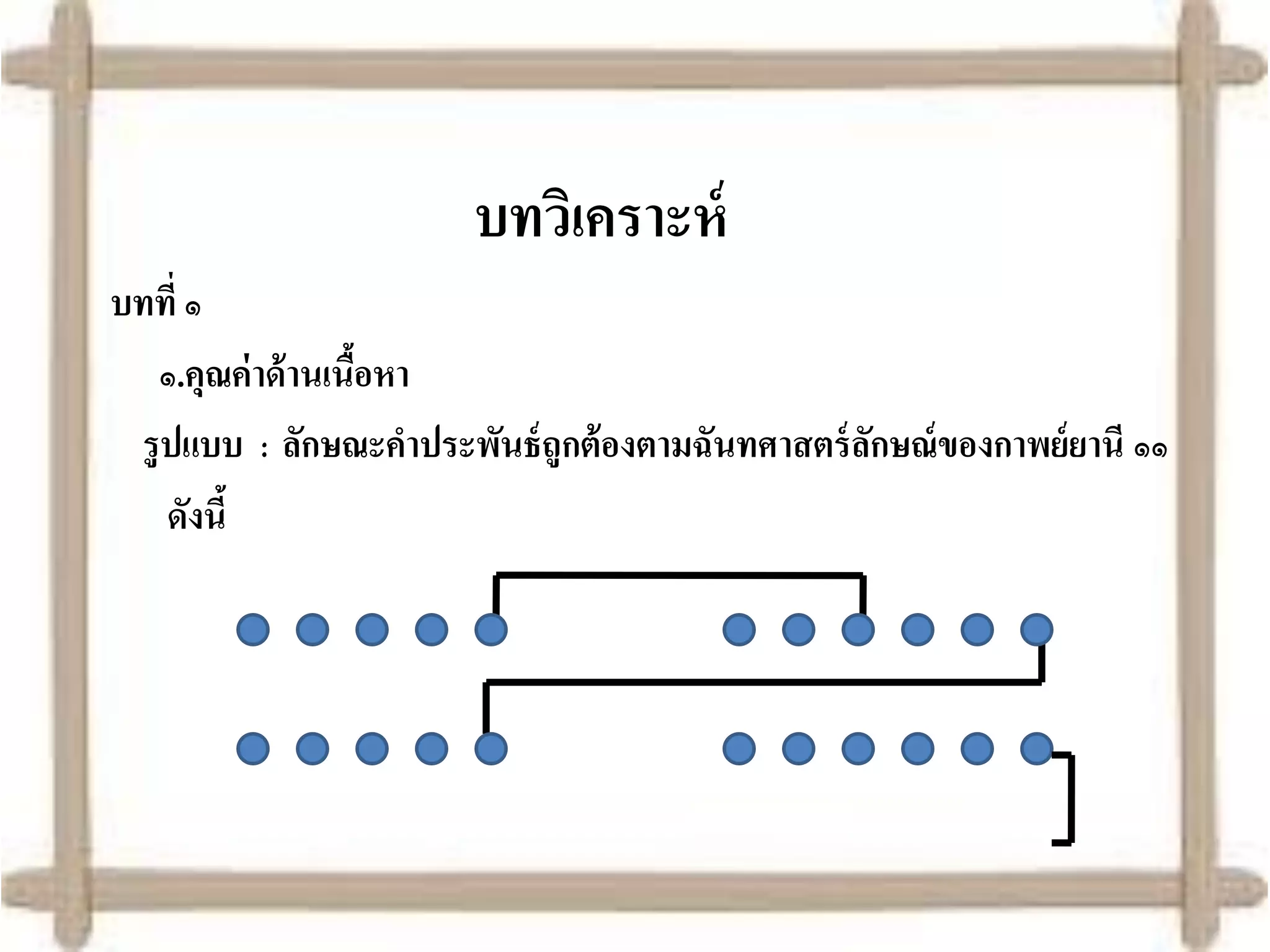 บทวิเคราะห์
บทที่ ๑
   ๑.คุณค่ าด้ านเนือหา
                    ้
 รู ปแบบ : ลักษณะคาประพันธ์ ถูกต้ องตามฉันทศาสตร์ ลกษณ์ ของกาพย์ ยานี ๑๑
                                                   ั
    ดังนี้
 
