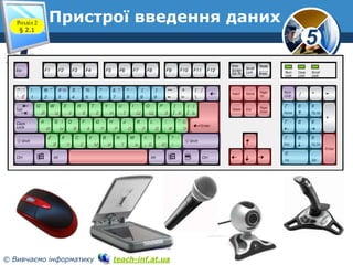 Розділ 2
§ 2.1

Пристрої введення даних

© Вивчаємо інформатику

5

teach-inf.at.ua

 