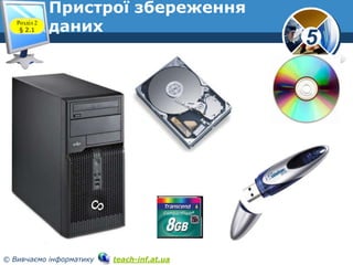 Розділ 2
§ 2.1

Пристрої збереження
даних

© Вивчаємо інформатику

teach-inf.at.ua

5

 