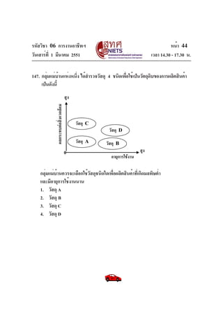 รหัสวิชา 06 การงานอาชีพฯ
วันเสาร์ท่ี 1 มีนาคม 2551

หน้า 44
เวลา 14.30 - 17.30 น.

147. กลุ่มแม่บ้านแห่งหนึง ได้สำรวจวัสดุ 4 ชนิดเพือใช้เป็นวัตถุดบของการผลิตสินค้า
่
่
ิ
เป็นดังนี้
ผลกระทบตอสิ่งแวดลอม

สูง

วัสดุ C
วัสดุ A

0

วัสดุ D
วัสดุ B
อายุการใชงาน

สูง

กลุ่มแม่บ้านควรจะเลือกใช้วัสดุชนิดใดเพื่อผลิตสินค้าที่เกิดมลพิษต่ำ
และมีอายุการใช้งานนาน
1. วัสดุ A
2. วัสดุ B
3. วัสดุ C
4. วัสดุ D

 