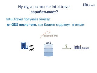 Ну-ну, а на что же Intui.travel
зарабатывает?
GDS
Intui.travel получает оплату
от GDS после того, как Клиент отдохнул в отеле
$
 