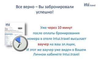 Все верно – Вы забронировали
успешно!
Уже через 10 минут
после оплаты бронирования
номера в отеле Intui.travel высылает
ваучер на ваш эл.ящик,
И этот же ваучер уже виден в Вашем
Личном кабинете Intui.travel
 