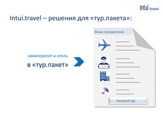 Intui.travel – решения для «тур.пакета»:
авиаперелет и отель
в «тур.пакет»
Ваше путешествие
Готовый тур
 