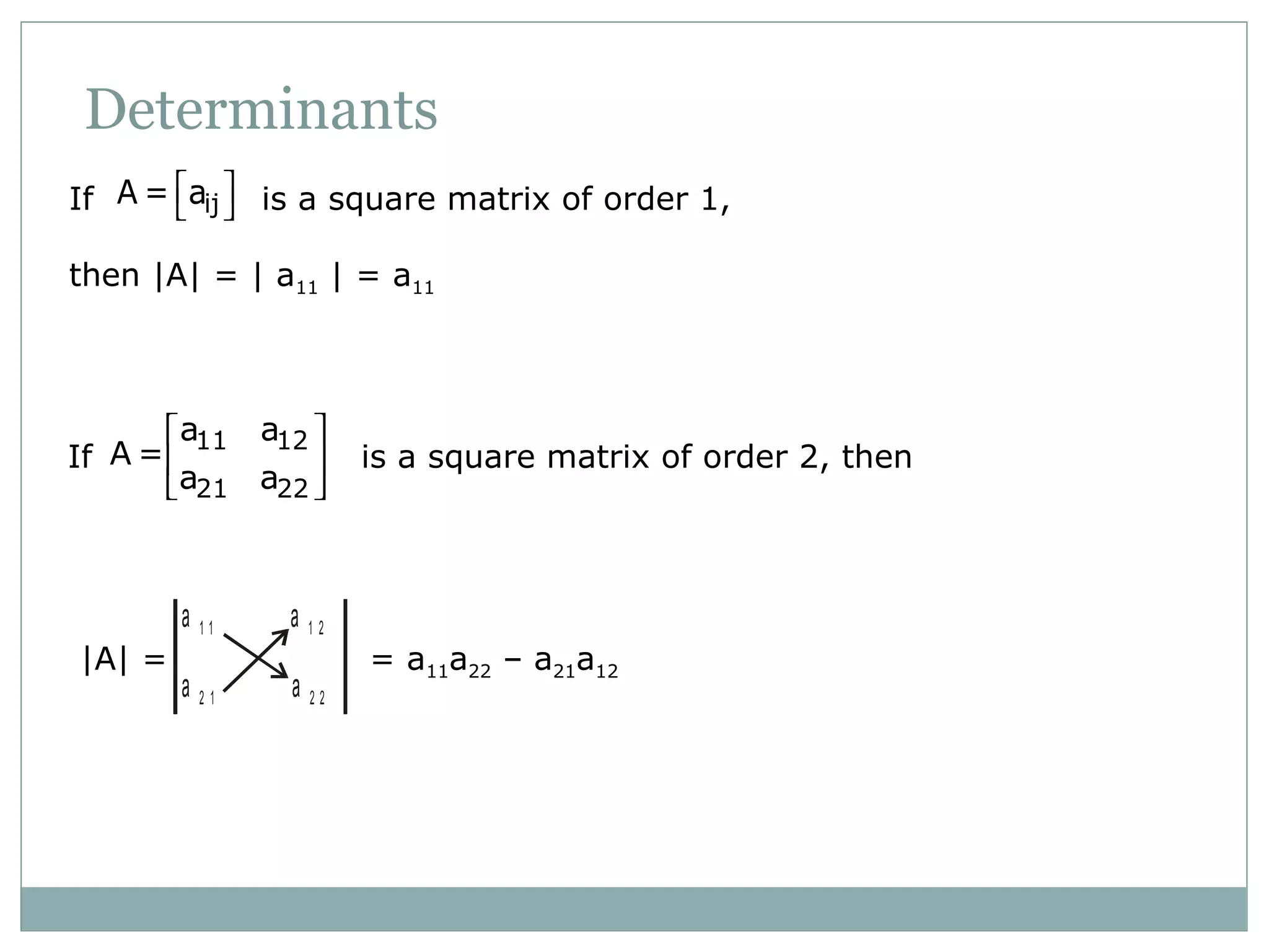 Determinants
If is a square matrix of order 1,
then |A| = | a11 | = a11
ijA = a 
 
If is a square matrix of order 2, then
11 12
21 22
a a
A =
a a
 
 
 
|A| = = a11a22 – a21a12
a a
a a
1 1 1 2
2 1 2 2
 