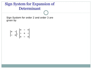 Sign System for Expansion of
Determinant
Sign System for order 2 and order 3 are
given by
+ – +
+ –
, – + –
– +
+ – +
 