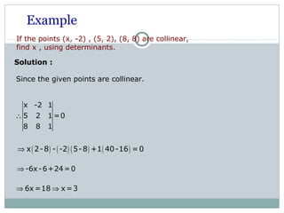 If the points (x, -2) , (5, 2), (8, 8) are collinear,
find x , using determinants.
Example
Solution :
x -2 1
5 2 1 =0
8 8 1
∴
( ) ( ) ( ) ( )x 2-8 - -2 5-8 +1 40-16 =0⇒
-6x-6+24=0⇒
6x =18 x =3⇒ ⇒
Since the given points are collinear.
 