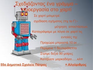 Σχεδιάζοντας ένα γράμμα –
προεργασία στο χαρτί
Σε χαρτί μιλιμετρέ:
σχεδίαση σχήματος (πχ το Γ) -
μέτρηση αποστάσεων.
Καταγράψαμε με λόγια σε χαρτί τις
εντολές πχ:
Προχώρα μπροστά 10 εκ
Περίμενε 1 δευτερόλεπτο
Στρίψε δεξιά 90 μοίρες
Κατέβασε μαρκαδόρο......κλπ
= Αλγόριθμος55ο Δημοτικό Σχολείο Πάτρας
 