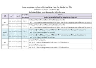 จํานวนนิสิต กิจกรรม
เข้าร่วมอบรม นิสิตด้านวิทยาศาสตร์เทคโนโลยี/วิทยาศาสตร์สุขภาพ/สังคมศาสตร์
การพัฒนาบุคลิกภาพ ทักษะการสื่อสารเพื่อการปรับตัวสู่วัฒนธรรมองค์กร
เสาร์ โดย : อาจารย์กฤษณะ นาคประสงค์ ผู้ช่วยคณบดีฝ่ายประชาสัมพันธ์ คณะบริหารธุรกิจ เศรษฐศาสตร์และการสื่อสาร มหาวิทยาลัยนเรศวร
22 ส.ค. 58 การพัฒนาบุคลิกภาพ ทักษะการสื่อสารเพื่อการปรับตัวสู่วัฒนธรรมองค์กร
โดย : อาจารย์กฤษณะ นาคประสงค์ ผู้ช่วยคณบดีฝ่ายประชาสัมพันธ์ คณะบริหารธุรกิจ เศรษฐศาสตร์และการสื่อสาร มหาวิทยาลัยนเรศวร
การสร้างความรู้ความเข้าใจในบทบาทและหน้าที่นิสิตสหกิจศึกษา และกระบวนการสหกิจศึกษามหาวิทยาลัยนเรศวร
อาทิตย์ โดย : ดร.เกษวดี พุทธภูมิพิทักษ์ มหาวิทยาลัยนเรศวร
23 ส.ค. 58 การสร้างความรู้ความเข้าใจในบทบาทและหน้าที่นิสิตสหกิจศึกษา และกระบวนการสหกิจศึกษามหาวิทยาลัยนเรศวร
โดย : ดร.เกษวดี พุทธภูมิพิทักษ์ มหาวิทยาลัยนเรศวร
จรรยาบรรณวิชาชีพและคุณธรรม
เสาร์ โดย : ผศ.ดร. ธวัชชัย สุ่มประดิษฐ ผู้ช่วยอธิการบดีฝ่ายวิชาการ มหาวิทยาลัยนเรศวร
29 ส.ค. 58 จรรยาบรรณวิชาชีพและคุณธรรม
โดย : ผศ.ดร. ธวัชชัย สุ่มประดิษฐ ผู้ช่วยอธิการบดีฝ่ายวิชาการ มหาวิทยาลัยนเรศวร
ห้อง QS 4401
ห้อง QS 4401
กําหนดการอบรมเตรียมความพร้อมการปฏิบัติงานสหกิจศึกษา ส่วนมหาวิทยาลัยดําเนินการ 18 ชั่วโมง
จัดขึ้นระหว่างเดือนสิงหาคม - เดือนกันยายน 2558
สําหรับนิสิต รหัสนิสิต 55 ออกปฏิบัติงานสหกิจศึกษาในปีการศึกษา 2558
วันที่ เวลา สถานที่
500 คน
500 คน
09.00 - 12.00 ห้อง QS 4401 500 คน
09.00 - 12.00
13.00 - 16.00
13.00 - 16.00 ห้อง QS 4401 500 คน
09.00 - 12.00 500 คน
13.00 - 16.00 500 คน
ห้อง QS 4401
ห้อง QS 4401
 