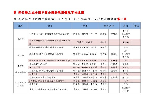 55竹縣科展成績