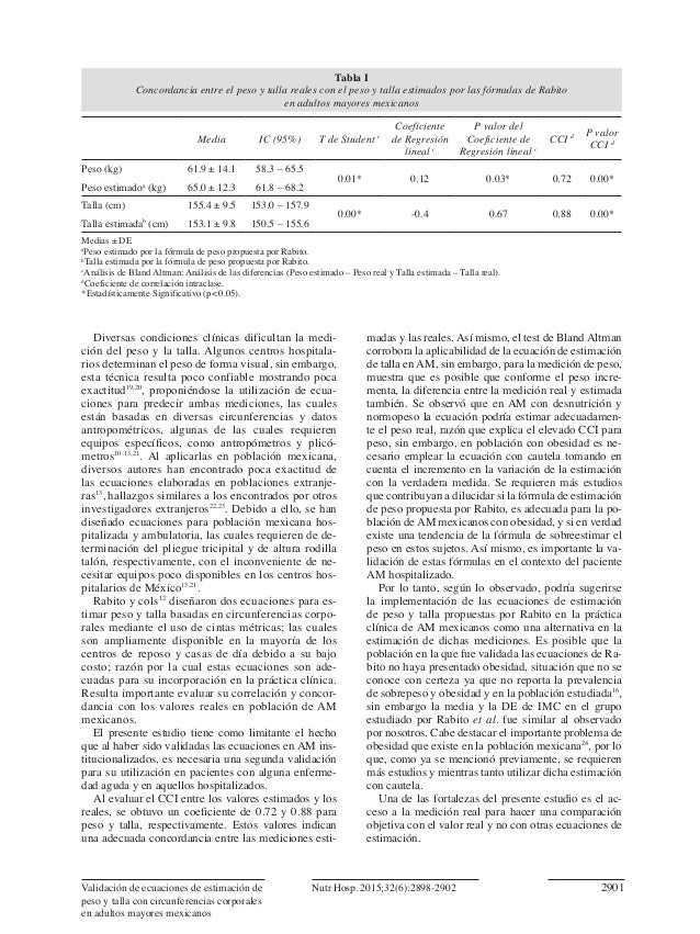 tabla de peso y talla en adultos mexicanos tabla de peso y talla en adultos mexicanos
