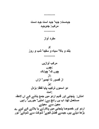 ...........
‫جہدست‬:‫جہد‬'‫دست‬ ‫جہد‬ ‫است‬ ‫جہد‬
‫مرکب‬:‫جدوجہد‬
...........
‫آواز‬ ‫مفرد‬
‫:و‬
‫باال‬ ‫و‬ ‫ند‬ ‫ب‬'‫س‬‫ی‬‫سف‬ ‫و‬ ‫اہ‬‫ی‬‫د‬'‫روز‬ ‫و‬ ‫شب‬
...........
‫آواز‬ ‫مرکب‬‫ی‬‫ں‬
‫:چوں‬
‫کہ‬ ‫چوں‬'‫چونکہ‬
‫:از‬
‫اجم‬ ‫تا‬ ‫قصور‬ ‫از‬‫ی‬‫ر‬'‫ازاں‬
‫:بز‬
‫ترک‬ ‫اسموں‬ ‫دو‬‫ی‬‫پا‬ ‫ب‬‫ی‬‫لفظ‬ ‫ا‬:‫بزدل‬
‫:امت‬
‫امتاں‬:‫پنجاب‬‫ی‬‫قد‬ ‫اور‬‫ی‬‫م‬ ‫اردو‬ ‫م‬‫ی‬‫الحقہ‬ ‫اں‬ ‫کے‬ ‫بنانے‬ ‫جمع‬ ‫ں‬
‫تھا‬ ‫مستعمل‬‫۔‬‫اب‬‫ی‬‫ہے‬ ‫رائج‬ ‫ں‬;‫امت‬‫ی‬‫ں‬'‫حور‬‫ی‬‫ں‬'‫راہ‬‫ی‬‫ں‬
‫مع‬‫ی‬‫مع‬ ‫سے‬ ‫ن‬‫ی‬‫نے‬
‫پنجاب‬ ‫خصوصا‬ ‫اور‬ ‫اردو‬‫ی‬‫م‬‫ی‬‫پکارنے‬ ‫ں‬‫ی‬‫ل‬ ‫کے‬ ‫بالنے‬ ‫ا‬‫ی‬‫ے‬ ‫ے‬
‫د‬ ‫بڑھا‬‫ی‬‫ہ‬ ‫تے‬‫ی‬‫ں‬‫۔‬‫ج‬‫ی‬‫فجے‬ ‫فضل‬ ‫سے‬'‫شوکے‬ ‫سے‬ ‫شوکت‬'‫نور‬
 
