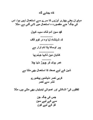 ‫گاہ‬ ‫بجائے‬ ‫کاہ‬
‫مہاپران‬‫ی‬‫عن‬‫ی‬‫بھار‬‫ی‬‫نہ‬ ‫استعمال‬ ‫سے‬ ‫سرے‬ ‫کا‬ ‫آوزوں‬‫ی‬‫ہوا‬ ‫ں‬‫۔‬‫اس‬
‫ک‬‫ی‬‫جگہ‬'‫م‬ ‫استعمال‬ ‫ہ‬ ‫مقصورہ‬ ‫حے‬‫ی‬‫الئ‬ ‫ں‬‫ی‬‫گئ‬‫ی‬‫ہے‬‫۔‬‫مث‬‫ال‬
‫س‬ ‫دمحم‬‫ی‬‫کہول‬ ‫سبہہ‬ ‫ک‬ ‫ت‬ ‫آدم‬ ‫ن‬
.............
‫قاف‬ ‫کوو‬ ‫در‬ ‫وہ‬ ‫تہا‬ ‫شہنشاہ‬ ‫کہ‬
...............
‫ہے‬ ‫ترار‬ ‫نام‬ ‫پتا‬ ‫اوسکا‬ ‫پہر‬
................
‫م‬ ‫کتابان‬‫ی‬‫لکہ‬ ‫ن‬‫ی‬‫پ‬ ‫جہنم‬ ‫ا‬‫ی‬‫ا‬
..........
‫دن‬ ‫چہوڑ‬ ‫کر‬ ‫ہوک‬ ‫عمر‬‫ی‬‫چال‬ ‫ا‬
‫ش‬‫ی‬‫ل‬ ‫کے‬ ‫ن‬‫ی‬‫بھ‬ ‫استعمال‬ ‫کا‬ ‫صعاد‬ ‫ے‬‫ی‬‫ہے‬ ‫تا‬ ‫م‬
‫کر‬‫یی‬‫دن‬ ‫نصر‬‫ی‬‫انم‬‫ی‬‫پ‬ ‫ں‬‫ی‬‫غ‬‫مبرے‬
‫نصر‬ ‫سے‬ ‫نشر‬
‫ک‬ ‫لفظوں‬‫ی‬'‫اشکال‬‫ی‬‫اصوات‬ ‫اور‬‫ی‬‫تبد‬‫ی‬‫ی‬‫بھ‬ ‫اں‬‫ی‬‫ت‬ ‫م‬‫ی‬‫ہ‬‫ی‬‫ں‬‫۔‬‫مثال‬
‫ک‬ ‫جس‬‫ی‬‫جن‬ ‫جگہ‬
‫ل‬ ‫کے‬ ‫سے‬‫ی‬‫س‬ ‫ے‬‫ی‬‫ن‬
‫ل‬ ‫کے‬ ‫کو‬‫ی‬‫کون‬ ‫ے‬
 