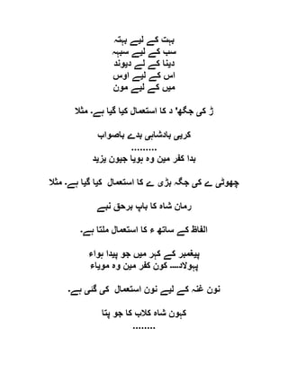 ‫ل‬ ‫کے‬ ‫بہت‬‫ی‬‫بہتہ‬ ‫ے‬
‫ل‬ ‫کے‬ ‫سب‬‫ی‬‫سبہہ‬ ‫ے‬
‫د‬‫ی‬‫د‬ ‫لے‬ ‫کے‬ ‫نا‬‫ی‬‫وند‬
‫ل‬ ‫کے‬ ‫اس‬‫ی‬‫اوس‬ ‫ے‬
‫م‬‫ی‬‫ل‬ ‫کے‬ ‫ں‬‫ی‬‫مون‬ ‫ے‬
‫ک‬ ‫ڑ‬‫ی‬‫جگھ‬'‫ک‬ ‫استعمال‬ ‫کا‬ ‫د‬‫ی‬‫گ‬ ‫ا‬‫ی‬‫ہے‬ ‫ا‬‫۔‬‫مثال‬
‫کر‬‫یی‬‫بادشاہ‬‫ی‬‫باصو‬ ‫بدے‬‫اب‬
.........
‫م‬ ‫کفر‬ ‫بدا‬‫ی‬‫ہو‬ ‫وہ‬ ‫ن‬‫ی‬‫ج‬ ‫ا‬‫ی‬‫ون‬‫ی‬‫ز‬‫ی‬‫د‬
‫چھوٹ‬‫ی‬‫ک‬ ‫ے‬‫ی‬‫بڑ‬ ‫جگہ‬‫ی‬‫ک‬ ‫استعمال‬ ‫کا‬ ‫ے‬‫ی‬‫گ‬ ‫ا‬‫ی‬‫ہے‬ ‫ا‬‫۔‬‫مثال‬
‫نبے‬ ‫برحق‬ ‫باپ‬ ‫کا‬ ‫شاہ‬ ‫رمان‬
‫ہے‬ ‫تا‬ ‫م‬ ‫استعمال‬ ‫کا‬ ‫ء‬ ‫ساتھ‬ ‫کے‬ ‫الفاظ‬‫۔‬
‫پ‬‫ی‬‫م‬ ‫کہر‬ ‫کے‬ ‫غمبر‬‫ی‬‫پ‬ ‫جو‬ ‫ں‬‫ی‬‫ہواء‬ ‫دا‬
‫پہوالد‬‫۔۔۔۔‬‫م‬ ‫کفر‬ ‫کون‬‫ی‬‫مو‬ ‫وہ‬ ‫ن‬‫ی‬‫اء‬
‫ل‬ ‫کے‬ ‫غنہ‬ ‫نون‬‫ی‬‫ک‬ ‫استعمال‬ ‫نون‬ ‫ے‬‫ی‬‫گئ‬‫ی‬‫ہے‬‫۔‬
‫پتا‬ ‫جو‬ ‫کا‬ ‫کالب‬ ‫شاہ‬ ‫کہون‬
........
 