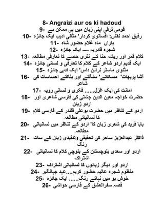 8- Angraizi aur os ki hadoud
9- ‫قوم‬‫ی‬‫ترق‬‫ی‬‫اپن‬‫ی‬‫م‬ ‫زبان‬‫ی‬‫ہ‬ ‫ں‬‫ی‬‫ہے‬ ‫ممکن‬
10- ‫رف‬‫ی‬‫نقش‬ ‫احمد‬ ‫ق‬:‫افسانو‬‫ی‬‫کردار‬'‫مثال‬‫ی‬‫اد‬‫ی‬‫ا‬ ‫ب‬‫ی‬‫جائزہ‬ ‫ک‬
11- ‫بار‬‫شاہ‬ ‫حضور‬ ‫غالم‬ ‫ماہ‬ ‫اں‬
12- ‫قادر‬ ‫شجرہ‬‫ی‬‫ہ‬‫۔۔۔۔۔‬‫ا‬‫ی‬‫جائزہ‬ ‫ک‬
13- ‫ر‬ ‫اور‬ ‫قمر‬ ‫کالم‬‫ی‬‫نثر‬ ‫کے‬ ‫حنا‬ ‫شہ‬‫ی‬‫تعارف‬ ‫کا‬ ‫حصے‬‫ی‬‫مطالعہ‬
14- ‫ا‬‫ی‬‫قد‬ ‫ک‬‫ی‬‫تعارف‬ ‫کا‬ ‫کالم‬ ‫کے‬ ‫شاعر‬ ‫اردو‬ ‫م‬‫ی‬‫لسان‬ ‫و‬‫ی‬‫جائزہ‬
15- ‫مثنو‬‫ی‬‫داس‬ ‫نرائن‬ ‫ماسٹر‬'‫ا‬‫ی‬‫ادب‬ ‫ک‬‫ی‬‫جائزہ‬
16- ‫پربھات‬ ‫آشا‬'‫مسکاتے‬'‫ک‬ ‫احساسات‬ ‫کتے‬ ‫ب‬ ‫اور‬ ‫گتے‬ ‫س‬‫ی‬
‫شاعر‬
17- ‫ک‬ ‫امانت‬‫ی‬‫ا‬‫ی‬‫غزل‬ ‫ک‬......‫فکر‬‫ی‬‫لسان‬ ‫و‬‫ی‬‫رو‬‫ی‬‫ہ‬
18- ‫مع‬ ‫خواجہ‬ ‫حضرت‬‫ی‬‫الد‬ ‫ن‬‫ی‬‫چشت‬ ‫ن‬‫ی‬‫ک‬‫ی‬‫فارس‬‫ی‬‫شاعر‬‫ی‬‫اور‬
‫زبان‬ ‫اردو‬
19- ‫م‬ ‫تناظر‬ ‫کے‬ ‫اردو‬‫ی‬‫بوع‬ ‫حضرت‬ ‫ں‬‫ی‬‫فارس‬ ‫کے‬ ‫ندر‬ ‫ق‬‫ی‬‫کالم‬
‫لسان‬ ‫کا‬‫ی‬‫ات‬‫ی‬‫مطالعہ‬
20- ‫فر‬ ‫بابا‬‫ی‬‫ک‬ ‫د‬‫ی‬‫شعر‬‫ی‬‫کا‬ ‫زبان‬'‫م‬ ‫تناظر‬ ‫کے‬ ‫اردو‬‫ی‬‫لسان‬ ‫ں‬‫ی‬‫ات‬‫ی‬
‫مطالعہ‬
21- ‫ڈا‬‫عبدالعز‬ ‫کٹر‬‫ی‬‫ک‬ ‫ساحر‬ ‫ز‬‫ی‬‫تحق‬‫ی‬‫ق‬‫ی‬‫وتنق‬‫ی‬‫د‬‫ی‬‫سات‬ ‫کے‬ ‫زبان‬
‫رنگ‬
22- ‫سعد‬ ‫اور‬ ‫اردو‬‫ی‬‫وچ‬ ‫ب‬ ‫کے‬ ‫وچستان‬ ‫ب‬‫ی‬‫لسان‬ ‫کا‬ ‫کالم‬‫ی‬‫ات‬‫ی‬
‫اشتراک‬
23- ‫د‬ ‫اور‬ ‫اردو‬‫ی‬‫لسان‬ ‫کا‬ ‫زبانوں‬ ‫گر‬‫ی‬‫ات‬‫ی‬‫اشتراک‬
24- ‫عال‬ ‫شجرہ‬ ‫منظوم‬‫ی‬‫کر‬ ‫حضور‬ ‫ہ‬‫ی‬‫م‬....‫جہانگ‬ ‫عہد‬‫ی‬‫ر‬
25- ‫م‬ ‫بو‬ ‫خوش‬‫ی‬‫رنگ‬ ‫نہاتے‬ ‫ں‬......‫ا‬‫ی‬‫جائزہ‬ ‫ک‬
26- ‫سفرا‬ ‫قصہ‬‫فارس‬ ‫کے‬ ‫لعشق‬‫ی‬‫حواش‬‫ی‬
 