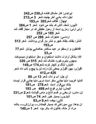‫اپراہد‬‫ی‬:‫ش‬ ‫کنندہ‬ ‫مشکل‬ ‫کار‬691‫ص‬696
‫اجل‬:‫چن‬ ‫آخر‬ ‫ہائے‬ ‫دانہ‬‫ی‬‫دہ‬‫شعر‬9‫ص‬606
‫اچھاڑ‬:‫شعر‬ ‫غالف‬915‫ص‬019
‫اڈ‬‫ی‬‫وں‬:‫م‬ ‫ند‬ ‫ب‬ ‫کہ‬ ‫آتش‬ ‫ہ‬ ‫شع‬‫ی‬‫شعر‬ ‫شود‬0‫ص‬919
‫ارن‬‫ی‬‫ارن‬‫ی‬:‫حق‬ ‫رموز‬ ‫از‬ ‫است‬ ‫رمزے‬‫ی‬‫ق‬‫ی‬‫شد‬ ‫گفتہ‬ ‫مجاز‬ ‫در‬ ‫کہ‬
‫شعر‬015‫ص‬656
‫ارداس‬‫ی‬:‫شعر‬ ‫عاجزانہ‬612‫ص‬651
‫اشتر‬:‫ہفتاد‬‫۔‬‫شعر‬ ‫برداشتہ‬ ‫گراں‬ ‫بار‬ ‫شتر‬ ‫و‬ ‫خچر‬ ‫ہفتاد‬509
‫ص‬009
‫در‬ ‫ارسطو‬ ‫و‬ ‫افالطون‬‫حکمائے‬ ‫سکندر‬ ‫عہد‬‫ی‬‫شعر‬ ‫ونان‬11
‫ص‬59
‫اکا‬:‫م‬ ‫استخوان‬ ‫مغز‬ ‫و‬ ‫استخوان‬ ‫داشت‬ ‫نہ‬ ‫آرام‬ ‫بالکل‬‫ی‬‫سوخت‬
‫ہن‬ ‫ہمچوں‬‫ی‬‫شعر‬ ‫شد‬ ‫خشک‬ ‫خورد‬ ‫رم‬505‫ص‬962
‫اکا‬‫ی‬‫اں‬:‫شعر‬ ‫کردہ‬ ‫الچار‬ ‫و‬ ‫تنگ‬019‫ص‬090
‫اگوڑ‬‫ی‬:‫اگوڑ‬ ‫بھن‬‫ی‬‫بمعن‬‫ی‬‫تن‬ ‫زدہ‬ ‫تازہ‬‫ی‬‫پ‬ ‫ا‬‫ی‬‫شعر‬ ‫داد‬ ‫تاب‬ ‫و‬ ‫چ‬
962‫ص‬906
‫جل‬ ‫ان‬:‫شعر‬ ‫دانہ‬ ‫و‬ ‫آب‬09‫ص‬11
‫الدن‬‫ی‬‫غر‬ ‫ا‬‫ی‬‫ب‬:‫دن‬‫ی‬‫در‬ ‫است‬ ‫سفر‬ ‫جائے‬ ‫ا‬‫ی‬‫دن‬ ‫ں‬‫ی‬‫ن‬ ‫قرار‬ ‫جائے‬ ‫ا‬‫ی‬‫ست‬
‫شعر‬ ‫است‬ ‫بےقرار‬ ‫کہ‬ ‫ب‬611‫ص‬010
‫ال‬‫ی‬‫ماں‬:‫ت‬‫ی‬‫ار‬‫ی‬‫شعر‬ ‫فوج‬900‫ص‬009
‫ان‬‫۔‬‫ماس‬:‫ان‬‫ی‬‫عن‬‫ی‬‫شعر‬ ‫گوشت‬ ‫ماس‬ ‫و‬ ‫اناج‬ ‫قسم‬ ‫ہر‬6‫ص‬990
‫انباروں‬:‫بس‬‫ی‬‫شعر‬ ‫خور‬ ‫ار‬19‫ص‬010
‫انٹے‬:‫ب‬‫ی‬‫شعر‬ ‫ضہ‬0‫ص‬09
‫بدھا‬ ‫ان‬:‫سوراخ‬ ‫بے‬‫ی‬‫بس‬ ‫کہ‬‫ی‬‫ق‬ ‫ار‬‫ی‬‫متد‬‫ار‬‫۔۔۔۔۔‬‫پرارزش‬‫۔۔۔۔۔۔‬‫باشد‬
‫شعر‬ ‫بود‬ ‫بکر‬ ‫کہ‬ ‫خاتون‬ ‫کہ‬ ‫م‬ ‫از‬ ‫مراد‬0‫ص‬091
 