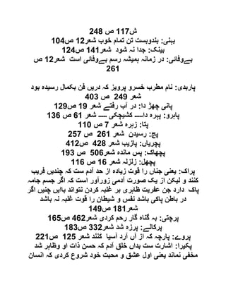 ‫ش‬001‫ص‬691
‫بہن‬‫ی‬:‫شعر‬ ‫خوب‬ ‫تمام‬ ‫تن‬ ‫بندوبست‬06‫ص‬019
‫ب‬‫ی‬‫نک‬:‫شعر‬ ‫شود‬ ‫نہ‬ ‫جدا‬090‫ص‬069
‫بےوفائ‬‫ی‬:‫ہم‬ ‫زمانہ‬ ‫در‬‫ی‬‫بےوفائ‬ ‫رسم‬ ‫شہ‬‫ی‬‫شعر‬ ‫است‬06‫ص‬
620
‫پاربد‬‫ی‬:‫پرو‬ ‫خسرو‬ ‫مطرب‬ ‫نام‬‫ی‬‫در‬ ‫کہ‬ ‫ز‬‫ی‬‫رس‬ ‫بکمال‬ ‫فن‬ ‫ں‬‫ی‬‫بود‬ ‫دہ‬
‫شعر‬690‫ص‬919
‫پان‬‫ی‬‫دا‬ ‫چھڑ‬:‫شعر‬ ‫رفتے‬ ‫آب‬ ‫در‬00‫ص‬060
‫پاہرو‬:‫دا‬ ‫پہرہ‬‫۔۔‬‫۔۔۔‬‫کش‬‫ی‬‫چک‬‫ی‬‫۔۔۔۔۔‬‫شعر‬20‫ص‬092
‫پتا‬:‫شعر‬ ‫زہرہ‬1‫ص‬001
‫پج‬:‫رس‬‫ی‬‫شعر‬ ‫دن‬620‫ص‬651
‫پچر‬‫ی‬‫اں‬:‫پاز‬‫ی‬‫شعر‬ ‫ب‬961‫ص‬906
‫پچھاک‬:‫شعر‬ ‫ماندہ‬ ‫پس‬512‫ص‬009
‫پچھل‬:‫شعر‬ ‫زلزلہ‬02‫ص‬002
‫پراک‬:‫ی‬‫عن‬‫ی‬‫ز‬ ‫قوت‬ ‫را‬ ‫جناں‬‫ی‬‫چند‬ ‫کہ‬ ‫ست‬ ‫آدم‬ ‫حد‬ ‫از‬ ‫ادہ‬‫ی‬‫فر‬ ‫ں‬‫ی‬‫ب‬
‫ل‬ ‫و‬ ‫کنند‬‫ی‬‫از‬ ‫کن‬‫ی‬‫آدم‬ ‫صورت‬ ‫ک‬‫ی‬‫است‬ ‫زورآور‬‫جامہ‬ ‫جسم‬ ‫اگر‬ ‫کہ‬
‫عفر‬ ‫جن‬ ‫دارد‬ ‫پاک‬‫ی‬‫ظاہر‬ ‫ت‬‫ی‬‫باا‬ ‫نتواند‬ ‫کردن‬ ‫بہ‬ ‫غ‬ ‫بر‬‫ی‬‫چن‬ ‫ں‬‫ی‬‫اگر‬ ‫ں‬
‫پاک‬ ‫باطن‬ ‫در‬‫ی‬‫ش‬ ‫و‬ ‫نفس‬ ‫باشد‬‫ی‬‫باشد‬ ‫نہ‬ ‫بہ‬ ‫غ‬ ‫قوت‬ ‫را‬ ‫طان‬
‫شعر‬010‫ص‬090
‫پرچت‬‫ی‬:‫کرد‬ ‫رحم‬ ‫گار‬ ‫گناہ‬ ‫بہ‬‫ی‬‫شعر‬926‫ص‬025
‫پرکالے‬:‫شعر‬ ‫شد‬ ‫پرزہ‬996‫ص‬019
‫پروے‬:‫آس‬ ‫آرد‬ ‫آں‬ ‫از‬ ‫کہ‬ ‫پارچہ‬‫ی‬‫شعر‬ ‫کنند‬ ‫ا‬065‫ص‬660
‫پک‬‫ی‬‫را‬:‫شد‬ ‫وظاہر‬ ‫او‬ ‫ذات‬ ‫حسن‬ ‫کہ‬ ‫آدم‬ ‫ق‬ ‫خ‬ ‫بداں‬ ‫ست‬ ‫اشارت‬
‫مخف‬‫ی‬‫نماند‬‫ی‬‫عن‬‫ی‬‫کرد‬ ‫شروع‬ ‫خود‬ ‫محبت‬ ‫و‬ ‫عشق‬ ‫اول‬‫ی‬‫انسان‬ ‫کہ‬
 