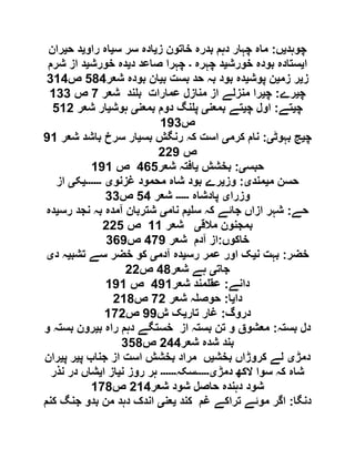‫چوہد‬‫ی‬‫ں‬:‫ز‬ ‫خاتون‬ ‫بدرہ‬ ‫دہم‬ ‫چہار‬ ‫ماہ‬‫ی‬‫س‬ ‫سر‬ ‫ادہ‬‫ی‬‫راو‬ ‫اہ‬‫ی‬‫ح‬ ‫د‬‫ی‬‫را‬‫ن‬
‫ا‬‫ی‬‫خورش‬ ‫بودہ‬ ‫ستادہ‬‫ی‬‫چہرہ‬ ‫د‬‫۔‬‫د‬ ‫صاعد‬ ‫چہرا‬‫ی‬‫خورش‬ ‫دہ‬‫ی‬‫شرم‬ ‫از‬ ‫د‬
‫ز‬‫ی‬‫زم‬ ‫ر‬‫ی‬‫پوش‬ ‫ن‬‫ی‬‫ب‬ ‫بست‬ ‫حد‬ ‫بہ‬ ‫بود‬ ‫دہ‬‫ی‬‫شعر‬ ‫بودہ‬ ‫ان‬519‫ص‬909
‫چ‬‫ی‬‫رے‬:‫چ‬‫ی‬‫شعر‬ ‫ند‬ ‫ب‬ ‫عمارات‬ ‫منازل‬ ‫از‬ ‫منزلے‬ ‫را‬1‫ص‬099
‫چ‬‫ی‬‫تے‬:‫چ‬ ‫اول‬‫ی‬‫بمعن‬ ‫تے‬‫ی‬‫بمعن‬ ‫دوم‬ ‫نگ‬ ‫پ‬‫ی‬‫ہوش‬‫ی‬‫شعر‬ ‫ار‬506
‫ص‬009
‫چ‬‫ی‬‫بہوٹ‬ ‫ج‬‫ی‬:‫کرم‬ ‫نام‬‫ی‬‫بس‬ ‫رنگش‬ ‫کہ‬ ‫است‬‫ی‬‫ار‬‫شعر‬ ‫باشد‬ ‫سرخ‬00
‫ص‬660
‫حبس‬‫ی‬:‫بخشش‬‫ی‬‫شعر‬ ‫افتہ‬925‫ص‬000
‫م‬ ‫حسن‬‫ی‬‫مند‬‫ی‬:‫وز‬‫ی‬‫غزنو‬ ‫محمود‬ ‫شاہ‬ ‫بود‬ ‫رے‬‫ی‬‫۔۔۔۔۔۔ی‬‫ک‬‫ی‬‫از‬
‫وزرا‬‫ی‬‫پادشاہ‬‫۔۔۔۔۔‬‫شعر‬59‫ص‬99
‫حے‬:‫س‬ ‫کہ‬ ‫جائے‬ ‫ازاں‬ ‫شہر‬‫ی‬‫نام‬ ‫م‬‫ی‬‫رس‬ ‫نجد‬ ‫بہ‬ ‫آمدہ‬ ‫شتربان‬‫ی‬‫دہ‬
‫مالق‬ ‫بمجنون‬‫ی‬‫شعر‬00‫ص‬665
‫خاکوں‬:‫شعر‬ ‫آدم‬ ‫از‬910‫ص‬920
‫خضر‬:‫بہت‬‫ن‬‫ی‬‫رس‬ ‫عمر‬ ‫اور‬ ‫ک‬‫ی‬‫آدم‬ ‫دہ‬‫ی‬‫تشب‬ ‫سے‬ ‫خضر‬ ‫کو‬‫ی‬‫د‬ ‫ہ‬‫ی‬
‫جات‬‫ی‬‫شعر‬ ‫ہے‬91‫ص‬66
‫دانے‬:‫شعر‬ ‫مند‬ ‫عق‬900‫ص‬000
‫دا‬‫ی‬‫ا‬:‫شعر‬ ‫ہ‬ ‫حوص‬16‫ص‬601
‫دروگ‬:‫تار‬ ‫غار‬‫ی‬‫ش‬ ‫ک‬00‫ص‬016
‫بستہ‬ ‫دل‬:‫ب‬ ‫راہ‬ ‫دہم‬ ‫خستگے‬ ‫از‬ ‫بستہ‬ ‫تن‬ ‫و‬ ‫معشوق‬‫ی‬‫و‬ ‫بستہ‬ ‫رون‬
‫شعر‬ ‫شدہ‬ ‫بند‬699‫ص‬951
‫دمڑ‬‫ی‬‫بخش‬ ‫کروڑاں‬ ‫لے‬‫ی‬‫جناب‬ ‫از‬ ‫است‬ ‫بخشش‬ ‫مراد‬ ‫ں‬‫پ‬‫ی‬‫پ‬ ‫ر‬‫ی‬‫ران‬
‫دمڑ‬ ‫الکھ‬ ‫سوا‬ ‫کہ‬ ‫شاہ‬‫ی۔۔۔۔۔‬‫سکہ‬‫۔۔۔۔۔۔‬‫ن‬ ‫روز‬ ‫ہر‬‫ی‬‫ا‬ ‫از‬‫ی‬‫نذر‬ ‫در‬ ‫شاں‬
‫شعر‬ ‫شود‬ ‫حاصل‬ ‫دہندہ‬ ‫شود‬609‫ص‬011
‫دنگا‬:‫کند‬ ‫غم‬ ‫تراکے‬ ‫موئے‬ ‫اگر‬‫ی‬‫عن‬‫ی‬‫کنم‬ ‫جنگ‬ ‫بدو‬ ‫من‬ ‫دہد‬ ‫اندک‬
 