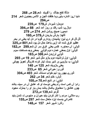 ‫گو‬ ‫را‬ ‫جنگ‬ ‫نفح‬ ‫دنگا‬‫ی‬‫شعر‬ ‫ند‬61‫ص‬621
‫دن‬‫ی‬‫اے‬ ‫ا‬:‫با‬ ‫اشارہ‬‫ی‬‫االنس‬ ‫و‬ ‫الجن‬ ‫قت‬ ‫خ‬ ‫وہا‬ ‫ں‬‫ی‬‫شعر‬ ‫عبدون‬609
‫ص‬609
‫دوہدل‬:‫ش‬‫ی‬‫ش‬ ‫ردار‬010‫ص‬690
‫دہاڑے‬:‫شعر‬ ‫آمد‬ ‫روز‬ ‫و‬ ‫رفتہ‬ ‫شب‬11‫ص‬909
‫دہم‬‫ی‬‫ں‬:‫شعر‬ ‫روشن‬ ‫صبح‬619‫ص‬610
‫ڈٹھا‬:‫بار‬ ‫بارش‬‫ی‬‫ش‬ ‫دن‬910‫ص‬021
‫ن‬ ‫دے‬ ‫کر‬ ‫ڈل‬ ‫ڈل‬‫ی‬‫ن‬:‫پش‬‫ی‬‫رودار‬ ‫مان‬‫ی‬‫گو‬‫ی‬‫آ‬ ‫دل‬ ‫در‬ ‫ا‬‫ی‬‫د‬‫ی‬‫عن‬‫ی‬‫بحر‬ ‫در‬
‫عظ‬‫ی‬‫از‬ ‫اند‬ ‫شدہ‬ ‫غرق‬ ‫م‬‫ی‬‫شعر‬ ‫بود‬ ‫دل‬ ‫حال‬ ‫باعث‬ ‫ں‬110‫ص‬965
‫ڈول‬‫ی‬:‫محاورہ‬ ‫آں‬‫س‬ ‫ک‬‫ی‬‫عن‬‫ی‬‫شعر‬ ‫آن‬ ‫سر‬ ‫فرق‬600‫ص‬016
‫ڈول‬‫ی‬:‫بمعن‬ ‫اول‬‫ی‬‫بمعن‬ ‫ڈولے‬ ‫دوم‬ ‫عمارہ‬‫ی‬‫سوم‬ ‫وجہءساخت‬
‫لرز‬ ‫ڈولے‬‫ی‬‫شعر‬ ‫دن‬912‫ص‬019
‫ڈولے‬:‫تراش‬ ‫اول‬‫ی‬‫ش‬ ‫مثل‬ ‫بازو‬ ‫دوم‬ ‫دہ‬‫ی‬‫شعر‬ ‫ر‬00‫ص‬625
‫ڈولے‬:‫بازو‬ ‫بہ‬‫ی‬‫ش‬ ‫ہر‬ ‫ئ‬‫ی‬‫ت‬ ‫بستہ‬ ‫ر‬‫ی‬‫کار‬ ‫کردہ‬ ‫ار‬‫ی‬‫تعو‬ ‫گر‬‫ی‬‫چوک‬ ‫ز‬‫ی‬
‫ی‬‫عن‬‫ی‬‫شعر‬ ‫بازوبند‬065‫ص‬091
‫ڈور‬‫ی‬:‫ح‬‫ی‬‫ران‬‫ی‬‫شع‬‫ر‬25‫ص‬699
‫بھورے‬ ‫ڈورے‬:‫ن‬‫ی‬‫شعر‬ ‫مستانہ‬ ‫خواب‬ ‫م‬919‫ص‬919
‫ڈہاں‬:‫شعر‬ ‫ختم‬99‫ص‬626
‫ذ‬‫ی‬‫ے‬:‫شعر‬ ‫تابع‬ ‫در‬11‫ص‬011
‫رام‬:‫رام‬ ‫است‬ ‫کس‬ ‫آں‬‫ی‬‫عن‬‫ی‬‫س‬ ‫در‬ ‫آں‬ ‫عشق‬ ‫کہ‬ ‫او‬ ‫دوست‬‫ی‬‫باشد‬ ‫نہ‬
‫ہماں‬ ‫باشد‬ ‫بکمال‬ ‫معشوق‬ ‫را‬ ‫عاشق‬ ‫چوں‬‫ی‬‫معبود‬ ‫بمنزلہ‬ ‫را‬ ‫او‬ ‫ار‬
‫شعر‬ ‫گردو‬090‫ص‬616
‫مالن‬ ‫رب‬‫ی‬:‫کردن‬ ‫کار‬ ‫را‬ ‫مردم‬‫با‬‫ی‬‫ح‬ ‫د‬‫ی‬‫ما‬ ‫و‬ ‫ران‬‫ی‬‫با‬ ‫شدن‬ ‫نہ‬ ‫وس‬‫ی‬‫د‬
‫کامران‬‫ی‬‫ا‬ ‫بدست‬‫ی‬‫شعر‬ ‫ست‬ ‫متعال‬ ‫زد‬601‫ص‬055
‫رٹاں‬:‫شعر‬ ‫شہپر‬051‫ص‬091
 