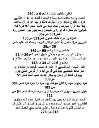 ‫نکن‬‫ی‬‫عندل‬‫ی‬‫ش‬ ‫ب‬‫ی‬‫شعر‬ ‫را‬ ‫دا‬0‫ص‬621
‫پر‬ ‫شمس‬‫ی‬:‫سعد‬‫ی‬‫ا‬ ‫ستارہ‬ ‫ددو‬ ‫ن‬‫ی‬‫وقت‬ ‫ست‬‫ی‬‫مقامے‬ ‫از‬ ‫دو‬ ‫ہر‬ ‫کہ‬
‫ا‬ ‫بچہ‬ ‫و‬ ‫دانند‬ ‫مبارک‬ ‫را‬ ‫آن‬ ‫شوند‬ ‫وع‬ ‫ط‬ ‫دروے‬‫ی‬‫ساعت‬ ‫آن‬ ‫در‬
‫پ‬‫ی‬‫ن‬ ‫و‬ ‫مبارک‬ ‫را‬ ‫او‬ ‫شد‬ ‫دا‬‫ی‬‫م‬ ‫نہاد‬ ‫ک‬‫ی‬‫شعر‬ ‫دانند‬01‫ص‬691
‫شہاب‬‫ی‬:‫ش‬ ‫بر‬ ‫را‬ ‫او‬ ‫کہ‬ ‫ستارہ‬ ‫نام‬‫ی‬‫رود‬ ‫آسمان‬ ‫ببر‬ ‫چوں‬ ‫زنند‬ ‫طان‬
‫شع‬‫ر‬950‫ص‬951
‫شہزاد‬‫ی‬:‫شعر‬ ‫خاتون‬ ‫کہ‬ ‫م‬ ‫مراد‬960‫ص‬019
‫ش‬‫ی‬‫رے‬:‫حاج‬ ‫مراد‬‫ی‬‫ش‬ ‫بگا‬‫ی‬‫درکال‬ ‫ر‬‫ی‬‫شر‬‫ی‬‫ع‬ ‫ہللا‬ ‫رحمتہ‬ ‫ف‬‫ی‬‫شعر‬ ‫ہ‬
92‫ص‬61
‫ضاع‬‫ی‬‫ں‬:‫شعر‬ ‫ضائع‬01‫ص‬095
‫عجائز‬:‫پر‬ ‫نام‬‫ی‬‫بمعن‬ ‫مصورہ‬‫ی‬‫طو‬‫ی‬‫شعر‬ ‫العمر‬ ‫ل‬62‫ص‬21
‫من‬ ‫بدر‬ ‫عذرا‬‫ی‬‫ر‬:‫من‬ ‫بدر‬ ‫عذرا‬‫ی‬‫و‬ ‫عاشق‬ ‫مشہور‬ ‫دو‬ ‫عرب‬ ‫بالد‬ ‫در‬ ‫ر‬
‫اند‬ ‫گذشتہ‬ ‫معشوق‬99‫ص‬096
‫اشہب‬ ‫عنبر‬:‫بس‬ ‫کہ‬ ‫عنبر‬ ‫از‬ ‫قسمے‬ ‫نام‬‫ی‬‫ق‬ ‫ار‬‫ی‬‫بر‬ ‫و‬ ‫باشد‬ ‫دار‬ ‫مت‬
‫ب‬ ‫شخصے‬ ‫مالند‬ ‫مغز‬‫ی‬‫ہوش‬‫ی‬‫گرم‬‫ی‬‫آ‬‫ی‬‫گرم‬ ‫از‬ ‫و‬ ‫د‬‫ی‬‫چوں‬ ‫عشق‬
‫ب‬‫ی‬‫آ‬ ‫بکار‬ ‫ہم‬ ‫زمان‬ ‫آں‬ ‫شدند‬ ‫ہوش‬‫ی‬‫مف‬ ‫کہ‬ ‫د‬‫ی‬‫شعر‬ ‫است‬ ‫د‬50
‫ص‬990
‫وجود‬ ‫عود‬:‫شعر‬ ‫کرد‬ ‫نابود‬ ‫را‬ ‫خود‬ ‫بود‬ ‫سوختہ‬ ‫آتش‬ ‫را‬ ‫خود‬959
‫ص‬015
‫غول‬:‫د‬‫ی‬‫وے‬‫۔۔۔۔‬‫د‬‫ی‬‫مر‬ ‫کہ‬ ‫واں‬‫شعر‬ ‫ترساند‬ ‫بردہ‬ ‫راہ‬ ‫از‬ ‫را‬ ‫دم‬09‫ص‬
096
‫فرہاد‬:‫چ‬ ‫شہزادہ‬ ‫فرہاد‬‫ی‬‫د‬ ‫اخبار‬ ‫در‬ ‫زنجار‬ ‫بود‬ ‫ن‬‫ی‬‫مولو‬ ‫شدہ‬ ‫دہ‬‫ی‬
‫نظام‬‫ی‬‫ام‬ ‫و‬‫ی‬‫ا‬ ‫خسرو‬ ‫ر‬‫ی‬‫شر‬ ‫در‬ ‫فرمودہ‬ ‫ن‬‫ی‬‫کہ‬ ‫عشق‬ ‫آں‬ ‫خسرو‬ ‫و‬ ‫ن‬
‫ا‬ ‫ما‬‫ی‬‫م‬ ‫ظ‬ ‫شاں‬‫ی‬‫بد‬ ‫جانب‬ ‫عشق‬ ‫ہماں‬ ‫کرد‬ ‫عدل‬ ‫ا‬‫ی‬‫شعر‬ ‫الجمال‬ ‫ع‬
605‫ص‬612
 