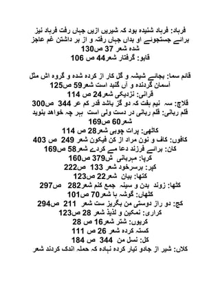 ‫فرہاد‬:‫شن‬ ‫فرہاد‬‫ی‬‫ش‬ ‫کہ‬ ‫بود‬ ‫دہ‬‫ی‬‫ر‬‫ی‬‫از‬ ‫ں‬‫ی‬‫جہاں‬ ‫ں‬‫ن‬ ‫فرہاد‬ ‫رفت‬‫ی‬‫ز‬
‫عاجز‬ ‫غم‬ ‫داشتن‬ ‫بر‬ ‫از‬ ‫و‬ ‫رفتہ‬ ‫جہاں‬ ‫بداں‬ ‫او‬ ‫جستجوئے‬ ‫برائے‬
‫شعر‬ ‫شدہ‬91‫ص‬091
‫قابو‬:‫شعر‬ ‫گرفتار‬99‫ص‬012
‫سما‬ ‫قائم‬:‫ش‬ ‫بجائے‬‫ی‬‫مثل‬ ‫اش‬ ‫گروہ‬ ‫و‬ ‫شدہ‬ ‫کردہ‬ ‫از‬ ‫کار‬ ‫گل‬ ‫و‬ ‫شہ‬
‫شعر‬ ‫است‬ ‫گنبد‬ ‫آں‬ ‫و‬ ‫گردندہ‬ ‫آسمان‬50‫ص‬065
‫قران‬‫ی‬:‫نزد‬‫ی‬‫ک‬‫ی‬‫شعر‬69‫ص‬009
‫قالچ‬:‫ن‬ ‫سہ‬‫ی‬‫گز‬ ‫دو‬ ‫کہ‬ ‫ہفت‬ ‫م‬‫عر‬ ‫کم‬ ‫قدر‬ ‫باشد‬999‫ص‬911
‫ربان‬ ‫م‬ ‫ق‬‫ی‬:‫ربان‬ ‫م‬ ‫ق‬‫ی‬‫ول‬ ‫دست‬ ‫در‬‫ی‬‫بنو‬ ‫خواھد‬ ‫چہ‬ ‫ہہر‬ ‫است‬‫ی‬‫د‬
‫شعر‬21‫ص‬020
‫کاٹھ‬‫ی‬:‫چوب‬ ‫پرات‬‫ی‬‫شعر‬61‫ص‬009
‫کافوں‬:‫ف‬ ‫کن‬ ‫از‬ ‫مراد‬ ‫نون‬ ‫و‬ ‫کاف‬‫ی‬‫شعر‬ ‫کون‬690‫ص‬919
‫کان‬:‫شعر‬ ‫کردے‬ ‫مے‬ ‫دعا‬ ‫فرزند‬ ‫برائے‬51‫ص‬020
‫کرپا‬:‫مہربان‬‫ی‬‫ش‬910‫ص‬021
‫کپر‬:‫شعر‬ ‫برسرخود‬099‫ص‬666
‫کتھا‬:‫ب‬‫ی‬‫شعر‬ ‫ان‬66‫ص‬069
‫کٹھا‬:‫س‬ ‫و‬ ‫بدن‬ ‫زوند‬‫ی‬‫شعر‬ ‫کنم‬ ‫جمع‬ ‫نہ‬616‫ص‬601
‫کٹھاں‬:‫شعر‬ ‫ہا‬ ‫گوشہ‬11‫ص‬010
‫کج‬:‫دوست‬ ‫راز‬ ‫دو‬‫ی‬‫بگر‬ ‫من‬‫ی‬‫شعر‬ ‫ست‬ ‫ز‬600‫ص‬609
‫کرار‬‫ی‬:‫نمک‬‫ی‬‫لذ‬ ‫و‬ ‫ن‬‫ی‬‫شعر‬ ‫ذ‬61‫ص‬069
‫کر‬‫ی‬‫وں‬:‫شعر‬ ‫شتر‬02‫ص‬61
‫شعر‬ ‫کردہ‬ ‫کستہ‬62‫ص‬000
‫کل‬:‫من‬ ‫نسل‬999‫ص‬019
‫کالں‬:‫ش‬‫ی‬‫ت‬ ‫جادو‬ ‫از‬ ‫ر‬‫ی‬‫شعر‬ ‫کردند‬ ‫اندک‬ ‫ہ‬ ‫حم‬ ‫کہ‬ ‫نہادہ‬ ‫کردہ‬ ‫ار‬
 