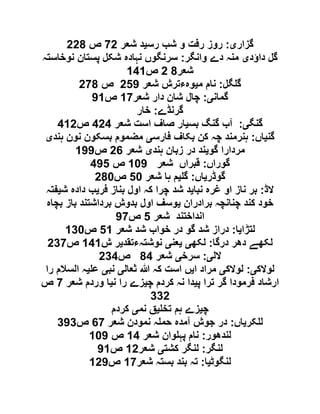 ‫گزار‬‫ی‬:‫رس‬ ‫شب‬ ‫و‬ ‫رفت‬ ‫روز‬‫ی‬‫شعر‬ ‫د‬16‫ص‬661
‫داؤد‬ ‫گل‬‫ی‬‫وانگر‬ ‫دے‬ ‫منہ‬:‫نوخاستہ‬ ‫پستان‬ ‫شکل‬ ‫نہادہ‬ ‫سرنگوں‬
‫شعر‬16‫ص‬090
‫گل‬ ‫گ‬:‫م‬ ‫نام‬‫ی‬‫شعر‬ ‫وہءترش‬650‫ص‬611
‫گمان‬‫ی‬:‫شعر‬ ‫دار‬ ‫شان‬ ‫چال‬01‫ص‬00
‫گرنڈ‬‫ے‬:‫خار‬
‫گنگ‬‫ی‬:‫بس‬ ‫گنگ‬ ‫آب‬‫ی‬‫شعر‬ ‫است‬ ‫صاف‬ ‫ار‬969‫ص‬906
‫گن‬‫ی‬‫اں‬:‫فارس‬ ‫بکاف‬ ‫کن‬ ‫چہ‬ ‫ہنرمند‬‫ی‬‫ہند‬ ‫نون‬ ‫بسکون‬ ‫مضموم‬‫ی‬
‫گو‬ ‫مردارا‬‫ی‬‫ہند‬ ‫زبان‬ ‫در‬ ‫ند‬‫ی‬‫شعر‬62‫ص‬000
‫گوراں‬:‫شعر‬ ‫قبراں‬010‫ص‬905
‫گوڈر‬‫ی‬‫اں‬:‫گ‬‫ی‬‫شعر‬ ‫ہا‬ ‫م‬51‫ص‬611
‫الڈ‬:‫نبا‬ ‫غرہ‬ ‫او‬ ‫ناز‬ ‫بر‬‫ی‬‫فر‬ ‫بناز‬ ‫اول‬ ‫کہ‬ ‫چرا‬ ‫شد‬ ‫د‬‫ی‬‫ش‬ ‫دادہ‬ ‫ب‬‫ی‬‫فتہ‬
‫برادران‬ ‫چنانچہ‬ ‫کند‬ ‫خود‬‫ی‬‫بچاہ‬ ‫باز‬ ‫برداشتند‬ ‫بدوش‬ ‫اول‬ ‫وسف‬
‫شعر‬ ‫انداختند‬5‫ص‬01
‫لتڑا‬‫ی‬‫ا‬:‫شعر‬ ‫شد‬ ‫خواب‬ ‫در‬ ‫گو‬ ‫شد‬ ‫دراز‬50‫ص‬091
‫درگا‬ ‫دھر‬ ‫لکھے‬:‫لکھ‬‫ی‬‫ی‬‫عن‬‫ی‬‫نوشتہءتقد‬‫ی‬‫ش‬ ‫ر‬090‫ص‬691
‫الل‬‫ی‬:‫سرخ‬‫ی‬‫شعر‬19‫ص‬699
‫لوالک‬‫ی‬:‫لوالک‬‫ی‬‫ا‬ ‫مراد‬‫ی‬‫ثعال‬ ‫ہللا‬ ‫کہ‬ ‫است‬ ‫ں‬‫ی‬‫نب‬‫ی‬‫ع‬‫ی‬‫را‬ ‫السالم‬ ‫ہ‬
‫ارشا‬‫پ‬ ‫ترا‬ ‫گر‬ ‫فرمودا‬ ‫د‬‫ی‬‫چ‬ ‫کردم‬ ‫نہ‬ ‫دا‬‫ی‬‫ن‬ ‫را‬ ‫زے‬‫ی‬‫شعر‬ ‫وردم‬ ‫ا‬1‫ص‬
996
‫چ‬‫ی‬‫تخ‬ ‫ہم‬ ‫زے‬‫ی‬‫نم‬ ‫ق‬‫ی‬‫کردم‬
‫کر‬ ‫ل‬‫ی‬‫اں‬:‫شعر‬ ‫نمودن‬ ‫ہ‬ ‫حم‬ ‫آمدہ‬ ‫جوش‬ ‫در‬21‫ص‬909
‫لندھور‬:‫شعر‬ ‫وان‬ ‫پہ‬ ‫نام‬09‫ص‬010
‫لنگر‬:‫کشت‬ ‫لنگر‬‫ی‬‫شعر‬06‫ص‬00
‫لنگوٹ‬‫ی‬‫ا‬:‫شعر‬ ‫بستہ‬ ‫بند‬ ‫تہ‬01‫ص‬060
 