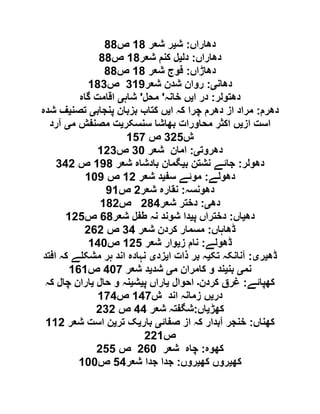 ‫دھاراں‬:‫ش‬‫ی‬‫شعر‬ ‫ر‬01‫ص‬11
‫دھاراں‬:‫دل‬‫ی‬‫شعر‬ ‫کنم‬ ‫ل‬01‫ص‬11
‫دھاڑاں‬:‫شعر‬ ‫فوج‬01‫ص‬11
‫دھان‬‫ی‬:‫شعر‬ ‫شدن‬ ‫روان‬900‫ص‬019
‫دھتولر‬:‫ا‬ ‫در‬‫ی‬‫خانہ‬ ‫ں‬'‫محل‬'‫شاہ‬‫ی‬‫گاہ‬ ‫اقامت‬
‫دھرم‬:‫ا‬ ‫کہ‬ ‫چرا‬ ‫دھرم‬ ‫از‬ ‫مراد‬‫ی‬‫پنجاب‬ ‫بزبان‬ ‫کتاب‬ ‫ں‬‫ی‬‫تصن‬‫ی‬‫شدہ‬ ‫ف‬
‫از‬ ‫است‬‫ی‬‫سنسکر‬ ‫بھاشا‬ ‫محاورات‬ ‫اکثر‬ ‫ں‬‫ی‬‫م‬ ‫ت‬‫م‬ ‫صنفش‬‫ی‬‫آرد‬
‫ش‬965‫ص‬051
‫دھروت‬‫ی‬:‫شعر‬ ‫امان‬91‫ص‬069
‫دھولر‬:‫ب‬ ‫نشتن‬ ‫جائے‬‫ی‬‫شعر‬ ‫بادشاہ‬ ‫گمان‬001‫ص‬996
‫دھولے‬:‫سف‬ ‫موئے‬‫ی‬‫شعر‬ ‫د‬06‫ص‬010
‫دھونسہ‬:‫شعر‬ ‫نقارہ‬6‫ص‬00
‫دھ‬‫ی‬:‫شعر‬ ‫دختر‬619‫ص‬016
‫دھ‬‫ی‬‫اں‬:‫پ‬ ‫دختراں‬‫ی‬‫شعر‬ ‫طفل‬ ‫نہ‬ ‫شوند‬ ‫دا‬21‫ص‬065
‫ڈھاہاں‬:‫شعر‬ ‫کردن‬ ‫مسمار‬99‫ص‬626
‫ڈھولے‬:‫نام‬‫ز‬‫ی‬‫شعر‬ ‫وار‬065‫ص‬091
‫ڈھ‬‫ی‬‫ر‬‫ی‬:‫تک‬ ‫آنانکہ‬‫ی‬‫ا‬ ‫ذات‬ ‫بر‬ ‫ہ‬‫ی‬‫زد‬‫ی‬‫افتد‬ ‫کہ‬ ‫ے‬ ‫مشک‬ ‫ہر‬ ‫اند‬ ‫نہادہ‬
‫نم‬‫ی‬‫بن‬‫ی‬‫م‬ ‫کامران‬ ‫و‬ ‫ند‬‫ی‬‫شد‬‫ی‬‫شعر‬ ‫د‬911‫ص‬020
‫کھپائے‬:‫کردن‬ ‫غرق‬‫۔‬‫احوال‬‫ی‬‫پ‬ ‫اراں‬‫ی‬‫ش‬‫ی‬‫حال‬ ‫و‬ ‫نہ‬‫ی‬‫کہ‬ ‫چال‬ ‫اران‬
‫در‬‫ی‬‫ش‬ ‫اند‬ ‫زمانہ‬ ‫ں‬091‫ص‬019
‫کھڑ‬‫ی‬‫اں‬:‫شعر‬ ‫شگفتہ‬99‫ص‬696
‫کھناں‬:‫صفائ‬ ‫از‬ ‫کہ‬ ‫آبدار‬ ‫خنجر‬‫ی‬‫بار‬‫ی‬‫تر‬ ‫ک‬‫ی‬‫شعر‬ ‫است‬ ‫ن‬006
‫ص‬660
‫کھوہ‬:‫شعر‬ ‫چاہ‬621‫ص‬655
‫کھ‬‫ی‬‫کھ‬ ‫روں‬‫ی‬‫روں‬:‫شعر‬ ‫جدا‬ ‫جدا‬59‫ص‬011
 