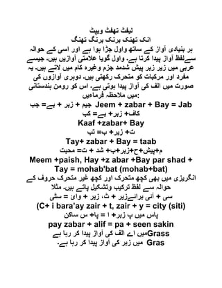 ‫ل‬‫ی‬‫و‬ ‫تھفٹ‬ ‫فٹ‬‫ی‬‫پٹ‬
‫تھنگ‬ ‫برنگ‬ ‫برنک‬ ‫تھنک‬ ‫انک‬
‫بن‬ ‫ہر‬‫ی‬‫اد‬‫ی‬‫اس‬ ‫اور‬ ‫ہے‬ ‫ہوا‬ ‫جڑا‬ ‫واول‬ ‫ساتھ‬ ‫کے‬ ‫آواز‬‫ی‬‫حوالہ‬ ‫کے‬
‫پ‬ ‫آواز‬ ‫سےلفظ‬‫ی‬‫ہے‬ ‫کرتا‬ ‫دا‬‫۔‬‫گو‬ ‫واول‬‫ی‬‫عالمت‬ ‫ا‬‫ی‬‫آواز‬‫ی‬‫ہ‬ ‫ں‬‫ی‬‫ں‬‫۔‬‫ج‬‫ی‬‫سے‬
‫عرب‬‫ی‬‫م‬‫ی‬‫ز‬ ‫ں‬‫ی‬‫پ‬ ‫زبر‬ ‫ر‬‫ی‬‫وغ‬ ‫جزم‬ ‫شدمد‬ ‫ش‬‫ی‬‫م‬ ‫کام‬ ‫رہ‬‫ی‬‫ہ‬ ‫التے‬ ‫ں‬‫ی‬‫ں‬‫۔‬‫ی‬‫ہ‬
‫رکھت‬ ‫متحرک‬ ‫کو‬ ‫مرکبات‬ ‫اور‬ ‫مفرد‬‫ی‬‫ہ‬‫ی‬‫ں‬‫۔‬‫دوہر‬‫ی‬‫ک‬ ‫آوازوں‬‫ی‬
‫م‬ ‫صورت‬‫ی‬‫ک‬ ‫الف‬ ‫ں‬‫ی‬‫پ‬ ‫آواز‬‫ی‬‫ہوت‬ ‫دا‬‫ی‬‫ہے‬‫۔‬‫ہندستان‬ ‫رومن‬ ‫کو‬ ‫اس‬‫ی‬
‫م‬‫ی‬‫فرماء‬ ‫مالحظہ‬ ‫ں‬‫ی‬‫ں‬ :
‫ج‬‫ی‬‫م‬+‫زبر‬+‫بے‬=‫جب‬ Jeem + zabar + Bay = Jab
‫کاف‬+‫زبر‬+‫بے‬=‫کب‬
Kaaf +zabar+ Bay
‫ت‬+‫زبر‬+‫ب‬=‫تب‬
Tay+ zabar + Bay = taab
‫م‬+‫پ‬‫ی‬‫ش‬+‫ح‬+‫زبر‬+‫ب‬+‫شد‬+‫ت‬=‫محبت‬
Meem +paish, Hay +z abar +Bay par shad +
Tay = mohab'bat (mohab+bat)
‫انگر‬‫ی‬‫ز‬‫ی‬‫م‬‫ی‬‫بھ‬ ‫ں‬‫ی‬‫غ‬ ‫کچھ‬ ‫اور‬ ‫متحرک‬ ‫کچھ‬‫ی‬‫کے‬ ‫حروف‬ ‫متحرک‬ ‫ر‬
‫ترک‬ ‫لفظ‬ ‫سے‬ ‫حوالہ‬‫ی‬‫وتشک‬ ‫ب‬‫ی‬‫ہ‬ ‫پاتے‬ ‫ل‬‫ی‬‫ں‬‫۔‬‫مثال‬
‫س‬‫ی‬+‫آئ‬‫ی‬‫برائےز‬‫ی‬‫ر‬+‫ز‬ ،‫ٹ‬‫ی‬‫ر‬+‫وائ‬=‫سٹ‬‫ی‬
(C+ i bara’ay zair + t, zair + y = city (siti)
‫م‬ ‫پاس‬‫ی‬‫زبر‬ ‫پ‬ ‫ں‬+‫ا‬=‫پا‬+‫ساکن‬ ‫س‬
pay zabar + alif = pa + seen sakin
‫م‬‫ی‬‫ک‬ ‫الف‬ ‫اے‬ ‫ں‬‫ی‬‫پ‬ ‫آواز‬‫ی‬‫ہے‬ ‫رہا‬ ‫کر‬ ‫دا‬ Grass
‫م‬‫ی‬‫ک‬ ‫زبر‬ ‫ں‬‫ی‬‫پ‬ ‫آواز‬‫ی‬‫ہے‬ ‫رہا‬ ‫کر‬ ‫دا‬‫۔‬ Gras
 