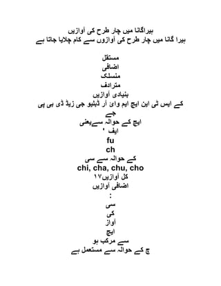 ‫ہ‬‫ی‬‫م‬ ‫راگانا‬‫ی‬‫ک‬ ‫طرح‬ ‫چار‬ ‫ں‬‫ی‬‫آواز‬‫ی‬‫ں‬
‫ہ‬‫ی‬‫م‬ ‫گانا‬ ‫را‬‫ی‬‫ک‬ ‫طرح‬ ‫چار‬ ‫ں‬‫ی‬‫چال‬ ‫کام‬ ‫سے‬ ‫آوازوں‬‫ی‬‫ہے‬ ‫جاتا‬ ‫ا‬
‫مستقل‬
‫اضاف‬‫ی‬
‫ک‬ ‫منس‬
‫مترادف‬
‫بن‬‫ی‬‫اد‬‫ی‬‫آواز‬‫ی‬‫ں‬
‫ا‬ ‫کے‬‫ی‬‫ٹ‬ ‫س‬‫ی‬‫ا‬‫ی‬‫ا‬ ‫ن‬‫ی‬‫ا‬ ‫چ‬‫ی‬‫ڈب‬ ‫آر‬ ‫وائ‬ ‫م‬‫ی‬‫ج‬ ‫و‬‫ی‬‫ز‬‫ی‬‫ڈ‬ ‫ڈ‬‫ی‬‫ب‬‫ی‬‫پ‬‫ی‬
‫جے‬
‫ا‬‫ی‬‫سے‬ ‫حوالہ‬ ‫کے‬ ‫چ‬‫ی‬‫عن‬‫ی‬
' ‫ا‬‫ی‬‫ف‬
fu
ch
‫س‬ ‫سے‬ ‫حوالہ‬ ‫کے‬‫ی‬
chi, cha, chu, cho
‫آواز‬ ‫کل‬‫ی‬‫ں‬١٧
‫اضاف‬‫ی‬‫آواز‬‫ی‬‫ں‬
:
‫س‬‫ی‬
‫ک‬‫ی‬
‫آواز‬
‫ا‬‫ی‬‫چ‬
‫ہو‬ ‫مرکب‬ ‫سے‬
‫چ‬‫ہے‬ ‫مستعمل‬ ‫سے‬ ‫حوالہ‬ ‫کے‬
 