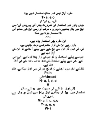 ‫ا‬ ‫آواز‬ ‫مفرد‬‫ی‬‫نہ‬ ‫استعمال‬ ‫ساتھ‬ ‫کے‬ ‫س‬‫ی‬‫ہوتا‬ ‫ں‬
T- a, e,o
‫ٹ‬‫ی‬-‫ا‬ ‫اے‬‫ی‬‘‫او‬
‫ک‬ ‫استعمال‬ ‫کے‬ ‫واول‬ ‫جہاں‬‫ی‬‫پ‬ ‫ضرورت‬‫ی‬‫آت‬ ‫ش‬‫ی‬‫ٹ‬ ‫ہےوہاں‬‫ی‬‘‫س‬‫ی‬
‫ا‬‫ی‬‫م‬ ‫چ‬‫ی‬‫جاتاہے‬ ‫بدل‬ ‫ں‬‫۔‬‫دوہر‬‫ی‬-‫آوازس‬ ‫مرکب‬‫ی‬‫ا‬‫ی‬‫آئ‬ ‫ساتھ‬ ‫کے‬ ‫چ‬‫ی‬
‫مثال‬ ‫ہے‬ ‫ہوتا‬ ‫استعمال‬ ‫کا‬
chi
‫ا‬‫ی‬‫بھ‬ ‫مفرد‬ ‫ن‬‫ی‬‫ہے‬ ‫ہوتا‬ ‫استعمال‬‫۔‬
‫باور‬‫ا‬ ‫رہے‬‫ی‬‫ک‬ ‫ن‬‫ی‬‫خصوص‬ ‫آواز‬‫ی‬‫چاہت‬ ‫توجہ‬‫ی‬‫ہے‬‫۔‬
‫ٹ‬‫ی‬-‫ٹ‬‫ی‬‫ا‬‫ی‬‫ڈ‬ ‫س‬‫ی‬‫ا‬‫ی‬‫س‬ ‫ن‬‫ی‬‫ا‬‫ی‬‫ا‬ ‫تو‬ ‫جائے‬ ‫آ‬ ‫ے‬ ‫پہ‬ ‫سے‬ ‫جے‬ ‫چ‬‫ی‬‫ک‬ ‫ن‬‫ی‬
‫د‬ ‫آواز‬‫ی‬‫ہے‬ ‫تا‬
‫پ‬‫ی‬‘‫ب‬‫ی‬ ‘ ‫ا‬‫ی‬‫ا‬ ‫تو‬ ‫ہو‬ ‫استعمال‬ ‫ے‬ ‫پہ‬ ‫سے‬ ‫م‬‫ی‬‫ک‬ ‫م‬‫ی‬‫پ‬ ‫آواز‬‫ی‬‫ہے‬ ‫کرتا‬ ‫دا‬
‫کے‬‘‫ج‬‫ی‬‫ک‬ ‫استعمال‬ ‫ے‬ ‫پہ‬ ‫سے‬‫ی‬‫م‬ ‫صورت‬‫ی‬‫ا‬ ‫ں‬‫ی‬‫ج‬ ‫ن‬‫ی‬‫ک‬‫ی‬‫آواز‬
‫د‬‫ی‬‫ہے‬ ‫تا‬‫۔‬
‫م‬ ‫آخر‬ ‫کے‬ ‫لفظ‬‫ی‬‫ا‬ ‫فرنچ‬ ‫تو‬ ‫جائے‬ ‫آ‬ ‫ں‬‫ی‬‫ک‬ ‫ن‬‫ی‬‫س‬‫ی‬‫د‬ ‫آواز‬‫ی‬‫ہے‬ ‫تا‬‫۔‬‫مثال‬
Pain
‫بامعن‬‫ی‬ bread
H- a, i, e, o
H
‫ساتھ‬ ‫کے‬ u ‫ک‬ ‫آنے‬‫ی‬‫م‬ ‫صورت‬‫ی‬‫ں‬ h ‫ک‬‫ی‬‫آواز‬ f
‫م‬‫ی‬‫تبد‬ ‫ں‬‫ی‬‫جات‬ ‫ہو‬ ‫ل‬‫ی‬‫ہے‬‫۔‬ Hu ‫ک‬‫ی‬‫آواز‬ ‫بجاءے‬ fu ‫م‬ ‫استعمال‬‫ی‬‫ں‬
‫گ‬ ‫آءے‬‫ی۔‬ .
M- a, i, u, e,o
Y- a, u, o
W- i
 