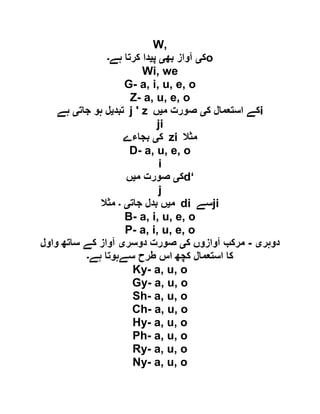 W,
‫ک‬‫ی‬‫بھ‬ ‫آواز‬‫ی‬‫پ‬‫ی‬‫ہے‬ ‫کرتا‬ ‫دا‬‫۔‬ o
Wi, we
G- a, i, u, e, o
Z- a, u, e, o
‫تبد‬‫ی‬‫جات‬ ‫ہو‬ ‫ل‬‫ی‬‫ہے‬ j ' z ‫ک‬ ‫استعمال‬ ‫کے‬‫ی‬‫م‬ ‫صورت‬‫ی‬‫ں‬ i
ji
‫ک‬‫ی‬‫بجاءے‬ zi ‫مثال‬
D- a, u, e, o
i
‫ک‬‫ی‬‫م‬ ‫صورت‬‫ی‬‫ں‬ d‘
j
‫م‬‫ی‬‫جات‬ ‫بدل‬ ‫ں‬‫ی‬‫۔‬‫مثال‬ di ‫سے‬ji
B- a, i, u, e, o
P- a, i, u, e, o
‫دوہر‬‫ی‬-‫ک‬ ‫آوازوں‬ ‫مرکب‬‫ی‬‫دوسر‬ ‫صورت‬‫ی‬‫واول‬ ‫ساتھ‬ ‫کے‬ ‫آواز‬
‫ہے‬ ‫سےہوتا‬ ‫طرح‬ ‫اس‬ ‫کچھ‬ ‫استعمال‬ ‫کا‬‫۔‬
Ky- a, u, o
Gy- a, u, o
Sh- a, u, o
Ch- a, u, o
Hy- a, u, o
Ph- a, u, o
Ry- a, u, o
Ny- a, u, o
 