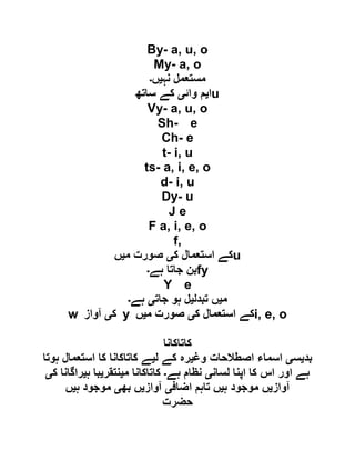 By- a, u, o
My- a, o
‫نہ‬ ‫مستعمل‬‫ی‬‫ں‬‫۔‬
‫ا‬‫ی‬‫وائ‬ ‫م‬‫ی‬‫ساتھ‬ ‫کے‬ u
Vy- a, u, o
Sh- e
Ch- e
t- i, u
ts- a, i, e, o
d- i, u
Dy- u
J e
F a, i, e, o
f,
‫ک‬ ‫استعمال‬ ‫کے‬‫ی‬‫م‬ ‫صورت‬‫ی‬‫ں‬ u
‫ہے‬ ‫جاتا‬ ‫بن‬‫۔‬ fy
Y e
‫م‬‫ی‬‫تبدل‬ ‫ں‬‫ی‬‫جات‬ ‫ہو‬ ‫ل‬‫ی‬‫ہے‬‫۔‬
w ‫ک‬‫ی‬‫آواز‬ y ‫ک‬ ‫استعمال‬ ‫کے‬‫ی‬‫م‬ ‫صورت‬‫ی‬‫ں‬ i, e, o
‫کاتاکانا‬
‫بد‬‫ی‬‫س‬‫ی‬‫وغ‬ ‫اصطالحات‬ ‫اسماء‬‫ی‬‫ل‬ ‫کے‬ ‫رہ‬‫ی‬‫ہوتا‬ ‫استعمال‬ ‫کا‬ ‫کاتاکانا‬ ‫ے‬
‫لسان‬ ‫اپنا‬ ‫کا‬ ‫اس‬ ‫اور‬ ‫ہے‬‫ی‬‫ہے‬ ‫نظام‬‫۔‬‫م‬ ‫کاتاکانا‬‫ی‬‫نتقر‬‫ی‬‫ہ‬ ‫با‬‫ی‬‫ک‬ ‫راگانا‬‫ی‬
‫آواز‬‫ی‬‫ہ‬ ‫موجود‬ ‫ں‬‫ی‬‫اضاف‬ ‫تاہم‬ ‫ں‬‫ی‬‫آواز‬‫ی‬‫بھ‬ ‫ں‬‫ی‬‫ہ‬ ‫موجود‬‫ی‬‫ں‬
‫حضرت‬
 