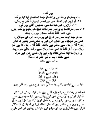 ‫گے‬ ‫ہوں‬‫۔‬
١١‫۔‬‫ک‬ ‫استعمال‬ ‫جمع‬ ‫کو‬ ‫واحد‬ ‫اور‬ ‫واحد‬ ‫کو‬ ‫جمع‬‫ی‬‫گ‬ ‫ا‬‫ی‬‫گا‬ ‫ہو‬ ‫ا‬‫۔‬
١١‫۔‬‫م‬ ‫الفاظ‬ ‫اور‬ ‫آوازوں‬‫ی‬‫تبد‬ ‫بےشمار‬ ‫ں‬‫یی‬‫گئ‬ ‫آ‬ ‫اں‬‫ی‬‫گ‬ ‫ہوں‬‫ی۔‬
١٢‫۔‬‫م‬ ‫تبادالت‬ ‫کے‬ ‫آوازوں‬‫ی‬‫تبد‬ ‫ں‬‫ی‬‫ی‬‫آگئ‬ ‫اں‬‫ی‬‫گ‬ ‫ہوں‬‫ی۔‬
١٣‫۔‬‫مترادفات‬ ‫نئے‬‫ی‬‫گئے‬ ‫ہو‬ ‫کچھ‬ ‫کے‬ ‫کچھ‬ ‫مترادفات‬ ‫پرانے‬ ‫ا‬‫ہوں‬
‫گے‬‫۔‬‫نہ‬ ‫ممکن‬ ‫تالشنا‬ ‫لفظ‬ ‫اصل‬‫ی‬‫پاتا‬ ‫رہ‬ ‫ں‬‫۔‬
‫ی‬‫ا‬ ‫چند‬ ‫تو‬ ‫ہ‬‫ی‬‫صورت‬ ‫ک‬‫ی‬‫ک‬ ‫درج‬ ‫ں‬‫ی‬‫ہ‬‫ی‬‫ک‬ ‫اس‬ ‫ورنہ‬ ‫ں‬‫ی‬‫س‬‫ی‬‫کڑوں‬
‫صورت‬‫ی‬‫ہ‬ ‫موجود‬ ‫ں‬‫ی‬‫ل‬ ‫ں‬‫ی‬‫کے‬ ‫اس‬ ‫کن‬‫ی‬‫معن‬ ‫ہ‬‫ی‬‫نہ‬‫ی‬‫فالں‬ ‫کہ‬ ‫بنتے‬ ‫ں‬
‫زبان‬‘‫نک‬ ‫سے‬ ‫زبان‬ ‫فالں‬‫ی‬‫ہے‬‫ی‬‫ہے‬ ‫کا‬ ‫زبان‬ ‫فالں‬ ‫لفظ‬ ‫فالں‬ ‫ا‬‫۔‬‫نئ‬
‫م‬ ‫زبان‬‫ی‬‫اپن‬ ‫کا‬ ‫لفظ‬ ‫کر‬ ‫آ‬ ‫ں‬‫ی‬‫باق‬ ‫رشتہ‬ ‫سے‬ ‫زبان‬ ‫اصل‬‫ی‬‫نہ‬‫ی‬‫رہتا‬ ‫ں‬‫۔‬
‫لسان‬ ‫اپنا‬ ‫کا‬ ‫زبان‬ ‫ہر‬‫ی‬‫کس‬ ‫ہاں‬ ‫ہے‬ ‫ہوتا‬ ‫نظام‬‫ی‬‫حوالہ‬ ‫کے‬ ‫زبان‬
‫جدت‬ ‫سے‬‫ی‬‫پ‬ ‫ں‬‫ی‬‫ہوت‬ ‫دا‬‫ی‬‫رہت‬‫ی‬‫ہ‬‫ی‬‫ں‬‫۔‬‫مثال‬
‫نوابز‬ ‫سے‬ ‫نواب‬
‫حباز‬ ‫سے‬ ‫حباب‬
‫خرابز‬ ‫سے‬ ‫خراب‬
‫روٹ‬‫ی‬‫روٹ‬ ‫سے‬‫ی‬‫ڑ‬
‫ک‬‫ی‬‫ک‬ ‫سے‬ ‫ال‬‫ی‬‫الز‬
‫ل‬‫ی‬‫ڈ‬‫ی‬‫ل‬ ‫سے‬‫ی‬‫ڈ‬‫ی‬‫بنائ‬ ‫اں‬‫ی‬‫سکت‬ ‫جا‬‫ی‬‫بھ‬ ‫رواج‬ ‫اور‬‫ی‬‫سکت‬ ‫پا‬‫ی‬‫ہ‬‫ی‬‫ں‬‫۔‬
‫گ‬ ‫بڑھ‬ ‫ذرائع‬ ‫کے‬ ‫رفت‬ ‫و‬ ‫آمد‬ ‫آج‬‫ہ‬ ‫ئے‬‫ی‬‫ں‬‫۔‬‫دن‬‫ی‬‫ا‬ ‫ا‬‫ی‬‫بست‬ ‫ک‬‫ی‬‫ک‬‫ی‬‫شکل‬
‫اخت‬‫ی‬‫کرت‬ ‫ار‬‫ی‬‫رہ‬ ‫جا‬‫ی‬‫ل‬ ‫اس‬ ‫ہے‬‫ی‬‫ےزبان‬‫ی‬‫بھ‬ ‫ں‬‫ی‬‫ا‬‫ی‬‫سے‬ ‫دوسرے‬ ‫ک‬
‫رہ‬ ‫ہو‬ ‫متاثر‬‫ی‬‫ہ‬‫ی‬‫ں‬‫۔‬‫رہے‬ ‫باور‬‫ی‬‫ن‬ ‫کوئ‬ ‫عمل‬ ‫ہ‬‫ی‬‫نہ‬ ‫ا‬‫ی‬‫ں‬‘‫سال‬ ‫ہزاروں‬
‫جار‬ ‫سے‬‫ی‬‫ہے‬‫۔‬‫ماض‬‫ی‬‫حال‬ ‫کہ‬ ‫ہو‬‘‫زبان‬ ‫حاکم‬‫ی‬‫ز‬ ‫نسبتا‬ ‫ں‬‫ی‬‫متاثر‬ ‫ادہ‬
‫کرت‬‫ی‬‫ہ‬‫ی‬‫ں‬‫۔‬‫انگر‬‫ی‬‫ز‬‫ی‬‫ہ‬‫ی‬‫د‬ ‫کو‬‫ی‬‫ل‬ ‫کھ‬‫ی‬‫دن‬ ‫ں‬‫ی‬‫ک‬ ‫ا‬‫ی‬‫طرح‬ ‫کس‬ ‫کو‬ ‫زبانوں‬
 
