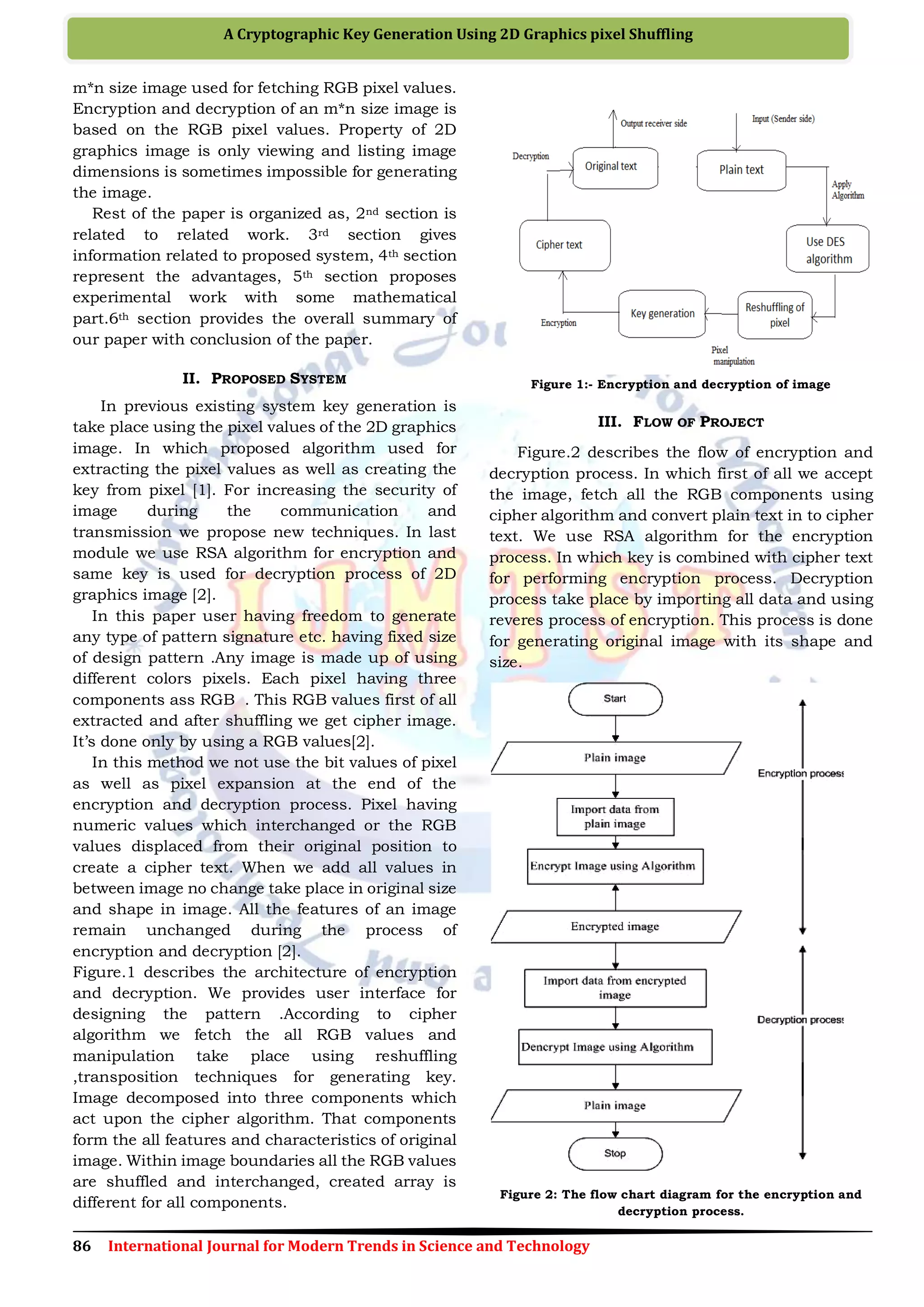 86 International Journal for Modern Trends in Science and Technology
A Cryptographic Key Generation Using 2D Graphics pixel Shuffling
m*n size image used for fetching RGB pixel values.
Encryption and decryption of an m*n size image is
based on the RGB pixel values. Property of 2D
graphics image is only viewing and listing image
dimensions is sometimes impossible for generating
the image.
Rest of the paper is organized as, 2nd section is
related to related work. 3rd section gives
information related to proposed system, 4th section
represent the advantages, 5th section proposes
experimental work with some mathematical
part.6th section provides the overall summary of
our paper with conclusion of the paper.
II. PROPOSED SYSTEM
In previous existing system key generation is
take place using the pixel values of the 2D graphics
image. In which proposed algorithm used for
extracting the pixel values as well as creating the
key from pixel [1]. For increasing the security of
image during the communication and
transmission we propose new techniques. In last
module we use RSA algorithm for encryption and
same key is used for decryption process of 2D
graphics image [2].
In this paper user having freedom to generate
any type of pattern signature etc. having fixed size
of design pattern .Any image is made up of using
different colors pixels. Each pixel having three
components ass RGB . This RGB values first of all
extracted and after shuffling we get cipher image.
It’s done only by using a RGB values[2].
In this method we not use the bit values of pixel
as well as pixel expansion at the end of the
encryption and decryption process. Pixel having
numeric values which interchanged or the RGB
values displaced from their original position to
create a cipher text. When we add all values in
between image no change take place in original size
and shape in image. All the features of an image
remain unchanged during the process of
encryption and decryption [2].
Figure.1 describes the architecture of encryption
and decryption. We provides user interface for
designing the pattern .According to cipher
algorithm we fetch the all RGB values and
manipulation take place using reshuffling
,transposition techniques for generating key.
Image decomposed into three components which
act upon the cipher algorithm. That components
form the all features and characteristics of original
image. Within image boundaries all the RGB values
are shuffled and interchanged, created array is
different for all components.
Figure 1:- Encryption and decryption of image
III. FLOW OF PROJECT
Figure.2 describes the flow of encryption and
decryption process. In which first of all we accept
the image, fetch all the RGB components using
cipher algorithm and convert plain text in to cipher
text. We use RSA algorithm for the encryption
process. In which key is combined with cipher text
for performing encryption process. Decryption
process take place by importing all data and using
reveres process of encryption. This process is done
for generating original image with its shape and
size.
Figure 2: The flow chart diagram for the encryption and
decryption process.
 