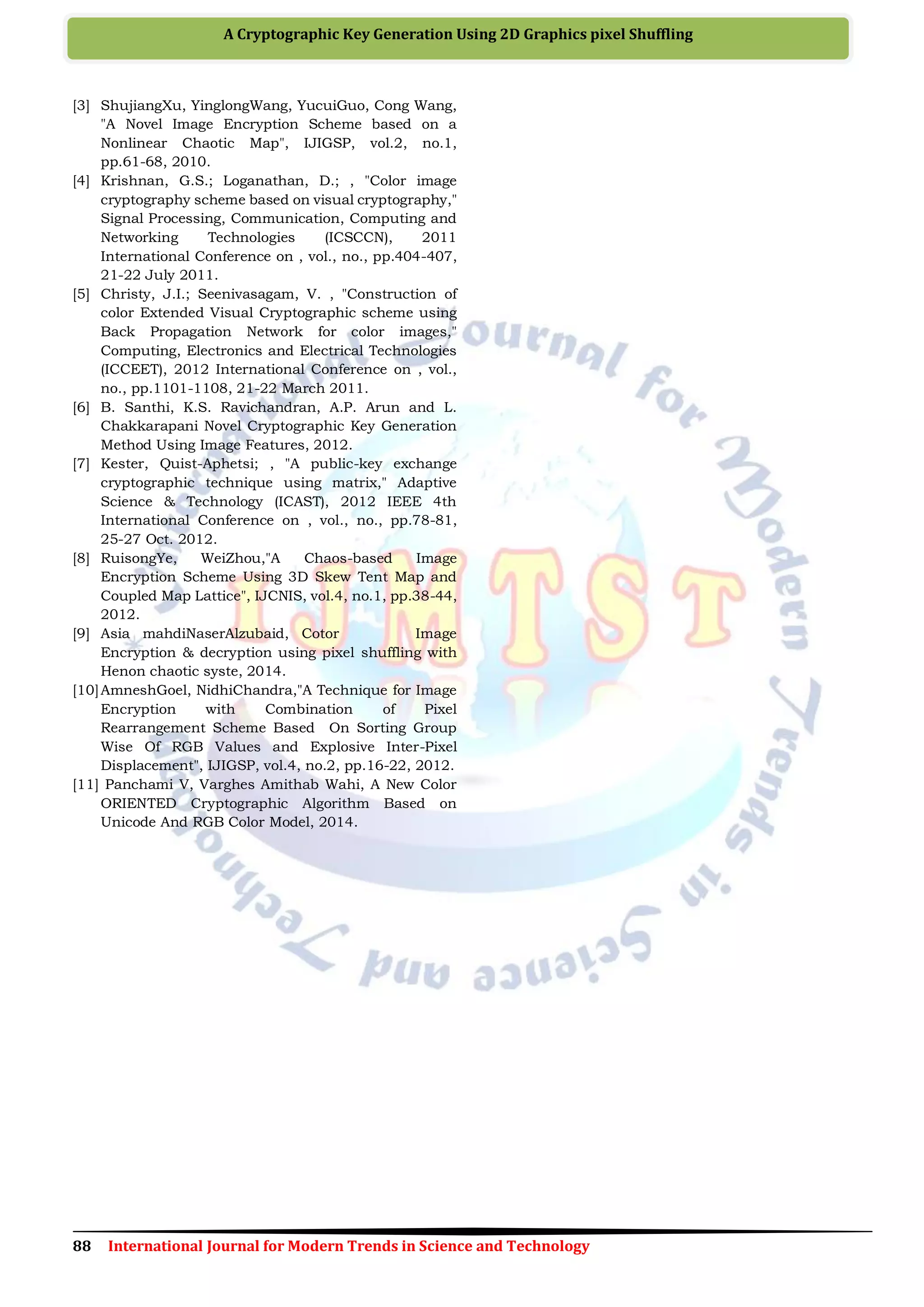 88 International Journal for Modern Trends in Science and Technology
A Cryptographic Key Generation Using 2D Graphics pixel Shuffling
[3] ShujiangXu, YinglongWang, YucuiGuo, Cong Wang,
"A Novel Image Encryption Scheme based on a
Nonlinear Chaotic Map", IJIGSP, vol.2, no.1,
pp.61-68, 2010.
[4] Krishnan, G.S.; Loganathan, D.; , "Color image
cryptography scheme based on visual cryptography,"
Signal Processing, Communication, Computing and
Networking Technologies (ICSCCN), 2011
International Conference on , vol., no., pp.404-407,
21-22 July 2011.
[5] Christy, J.I.; Seenivasagam, V. , "Construction of
color Extended Visual Cryptographic scheme using
Back Propagation Network for color images,"
Computing, Electronics and Electrical Technologies
(ICCEET), 2012 International Conference on , vol.,
no., pp.1101-1108, 21-22 March 2011.
[6] B. Santhi, K.S. Ravichandran, A.P. Arun and L.
Chakkarapani Novel Cryptographic Key Generation
Method Using Image Features, 2012.
[7] Kester, Quist-Aphetsi; , "A public-key exchange
cryptographic technique using matrix," Adaptive
Science & Technology (ICAST), 2012 IEEE 4th
International Conference on , vol., no., pp.78-81,
25-27 Oct. 2012.
[8] RuisongYe, WeiZhou,"A Chaos-based Image
Encryption Scheme Using 3D Skew Tent Map and
Coupled Map Lattice", IJCNIS, vol.4, no.1, pp.38-44,
2012.
[9] Asia mahdiNaserAlzubaid, Cotor Image
Encryption & decryption using pixel shuffling with
Henon chaotic syste, 2014.
[10]AmneshGoel, NidhiChandra,"A Technique for Image
Encryption with Combination of Pixel
Rearrangement Scheme Based On Sorting Group
Wise Of RGB Values and Explosive Inter-Pixel
Displacement", IJIGSP, vol.4, no.2, pp.16-22, 2012.
[11] Panchami V, Varghes Amithab Wahi, A New Color
ORIENTED Cryptographic Algorithm Based on
Unicode And RGB Color Model, 2014.
 