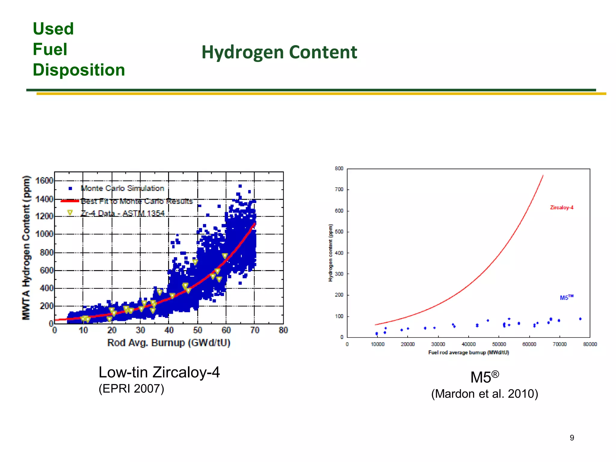 55. june 8 cladding overview hanson | PDF | Chemistry | Science